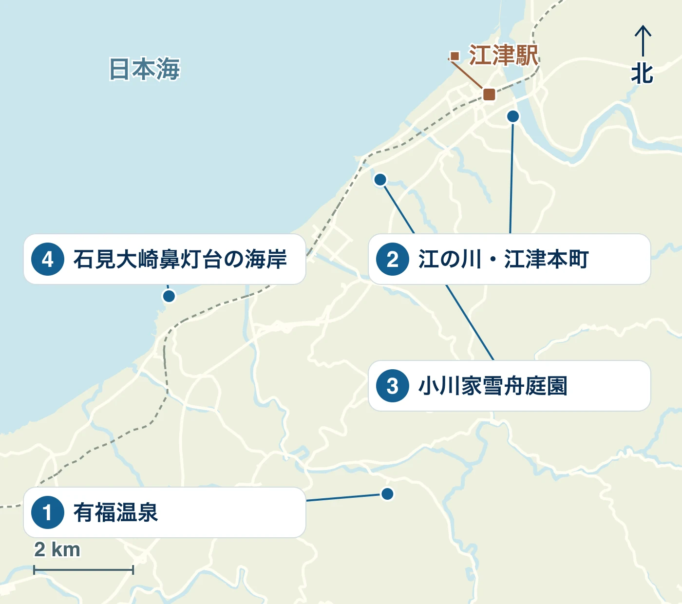 江津市の駅・水辺・道路と、1 有福温泉、2 江の川・江津本町、3 小川家雪舟庭園、4 石見大崎鼻灯台の海岸の位置を示す地図