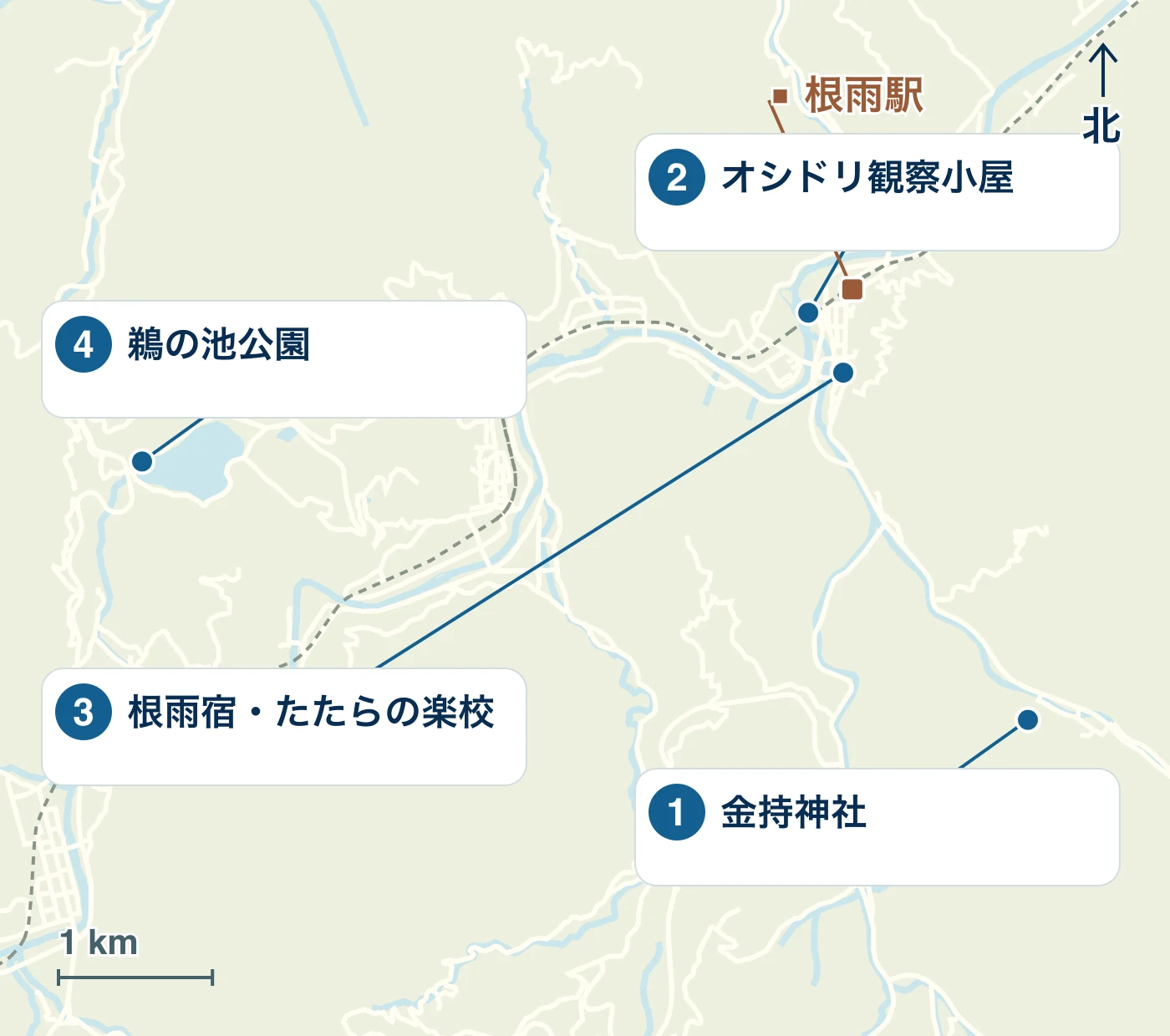 日野町の駅・水辺・道路と、1 金持神社、2 オシドリ観察小屋、3 根雨宿・たたらの楽校、4 鵜の池公園の位置を示す地図