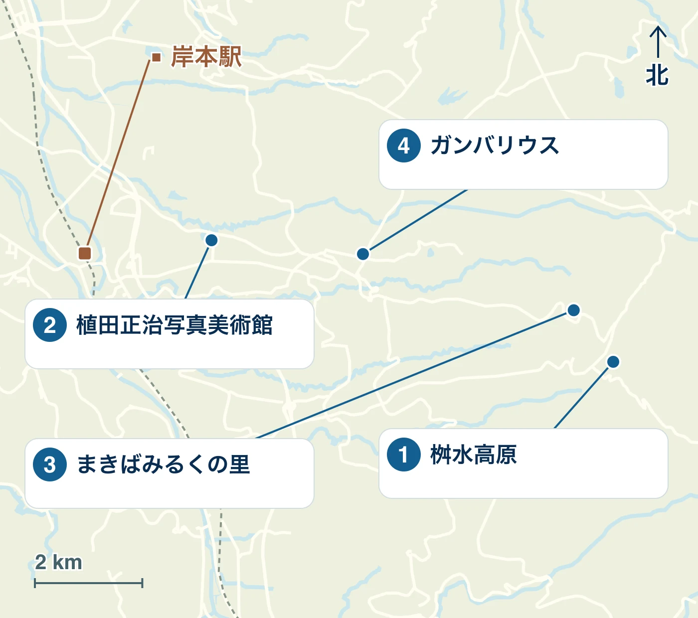 伯耆町の駅・水辺・道路と、1 桝水高原、2 植田正治写真美術館、3 まきばみるくの里、4 ガンバリウスの位置を示す地図