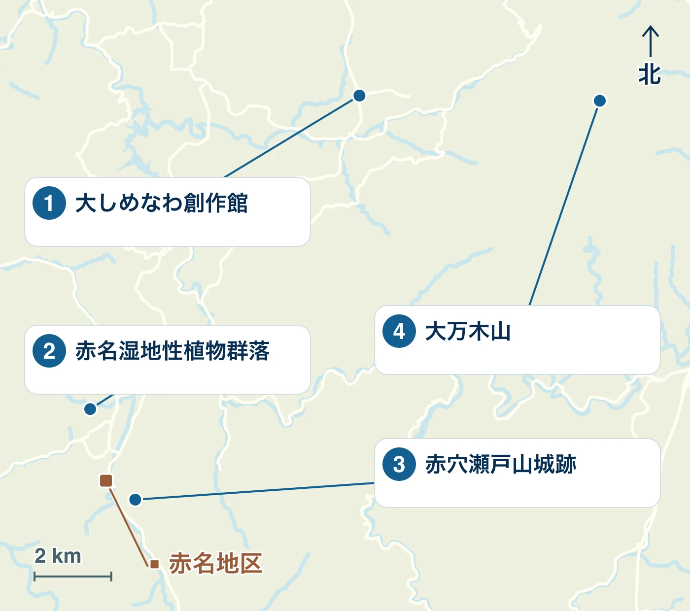 飯南町の駅・水辺・道路と、1 大しめなわ創作館、2 赤名湿地性植物群落、3 赤穴瀬戸山城跡、4 大万木山の位置を示す地図