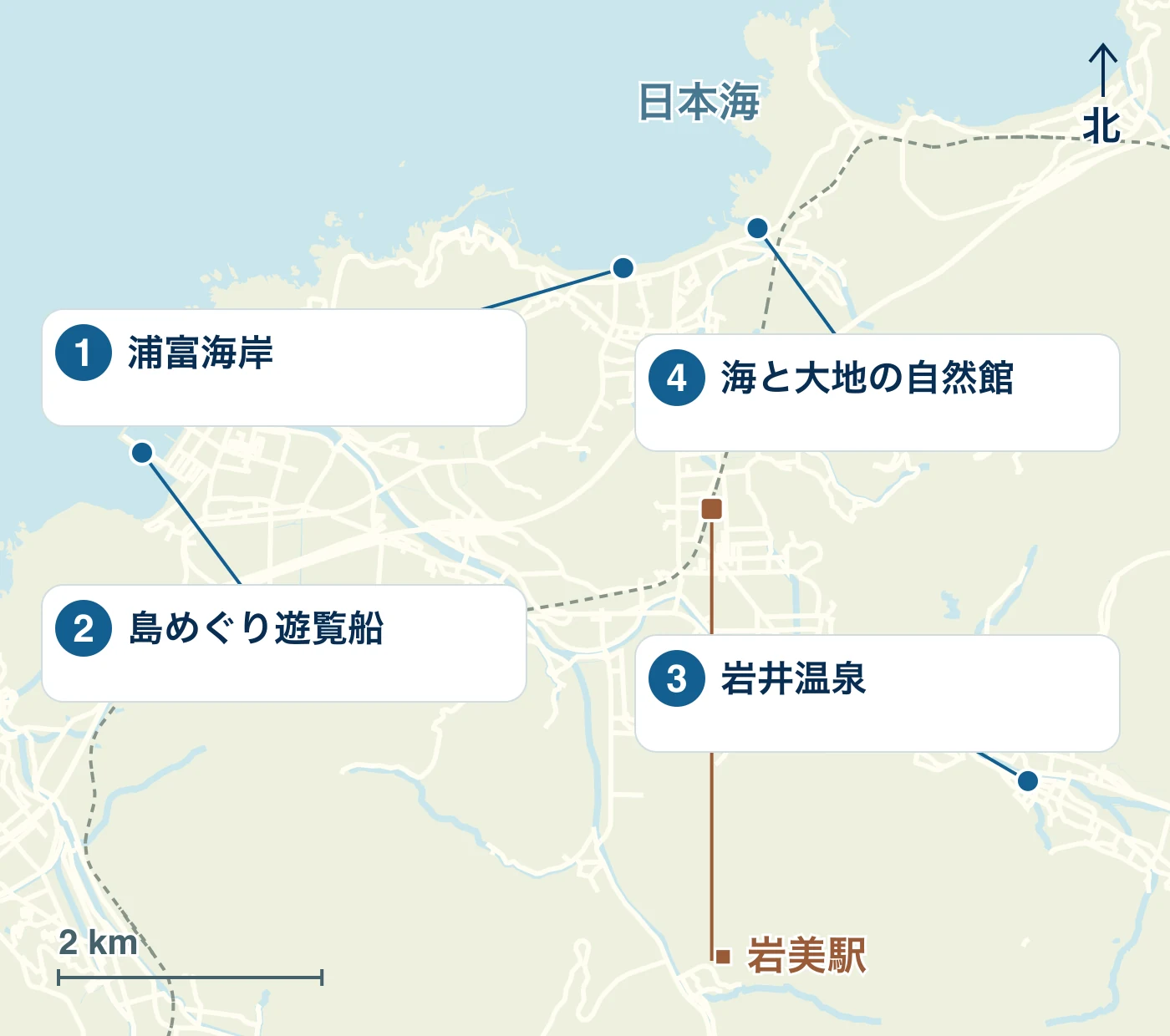 岩美町の駅・水辺・道路と、1 浦富海岸、2 島めぐり遊覧船、3 岩井温泉、4 海と大地の自然館の位置を示す地図