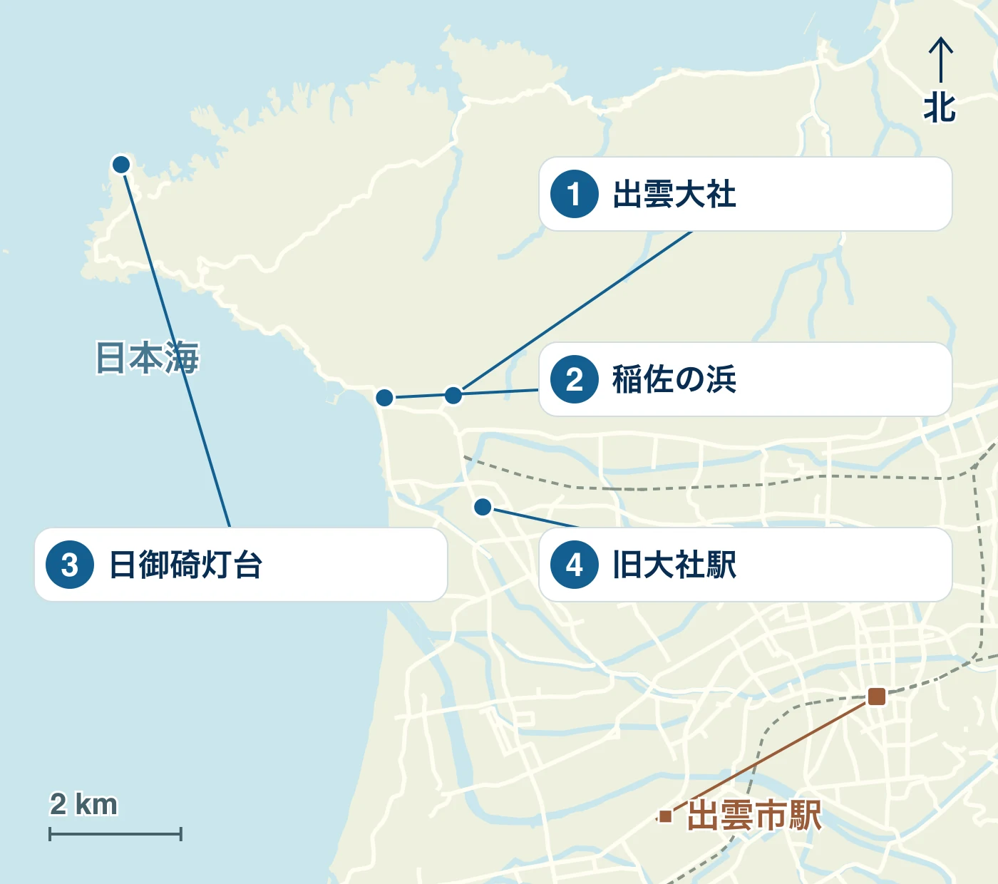 出雲市の駅・水辺・道路と、1 出雲大社、2 稲佐の浜、3 日御碕灯台、4 旧大社駅の位置を示す地図