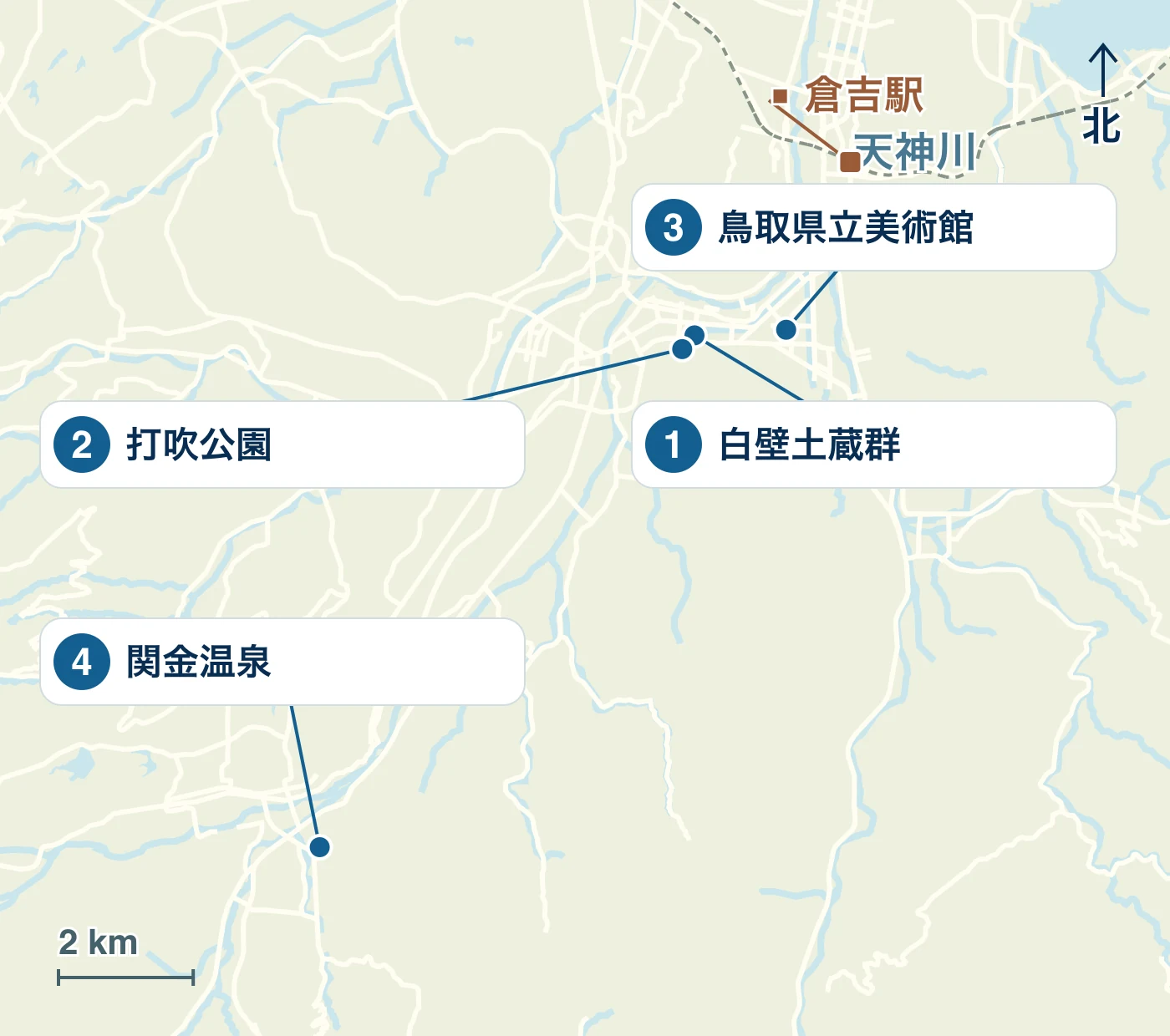 倉吉市の駅・水辺・道路と、1 白壁土蔵群、2 打吹公園、3 鳥取県立美術館、4 関金温泉の位置を示す地図