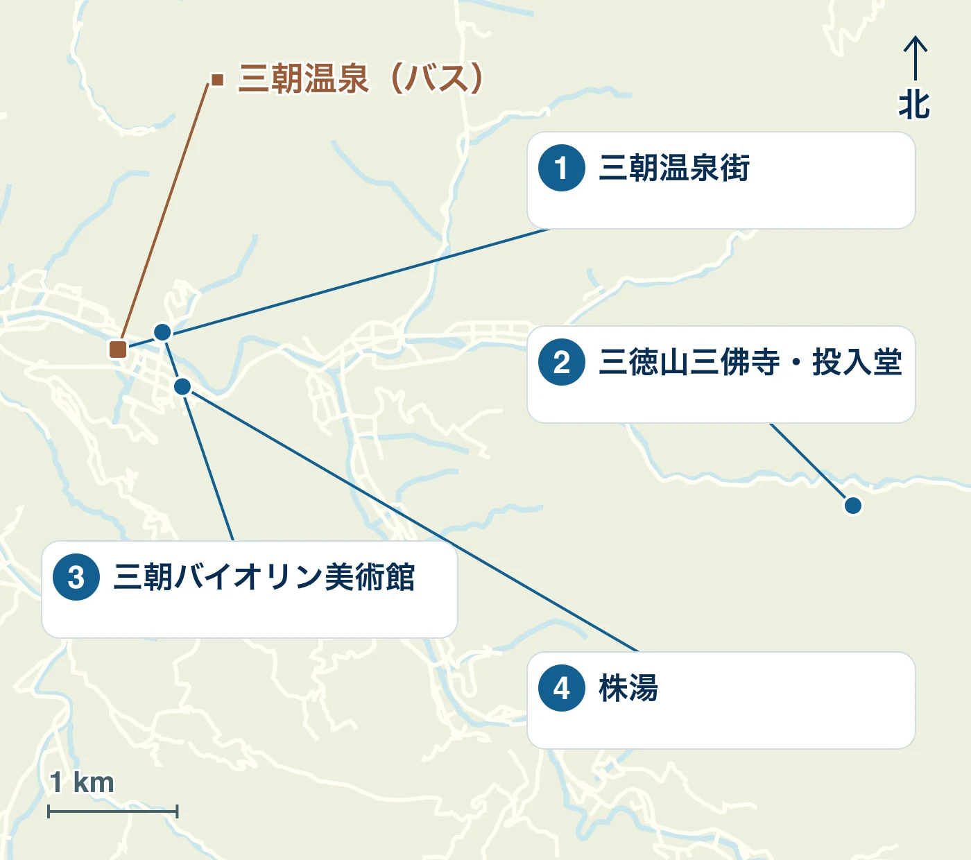 三朝町の駅・水辺・道路と、1 三朝温泉街、2 三徳山三佛寺・投入堂、3 三朝バイオリン美術館、4 株湯の位置を示す地図