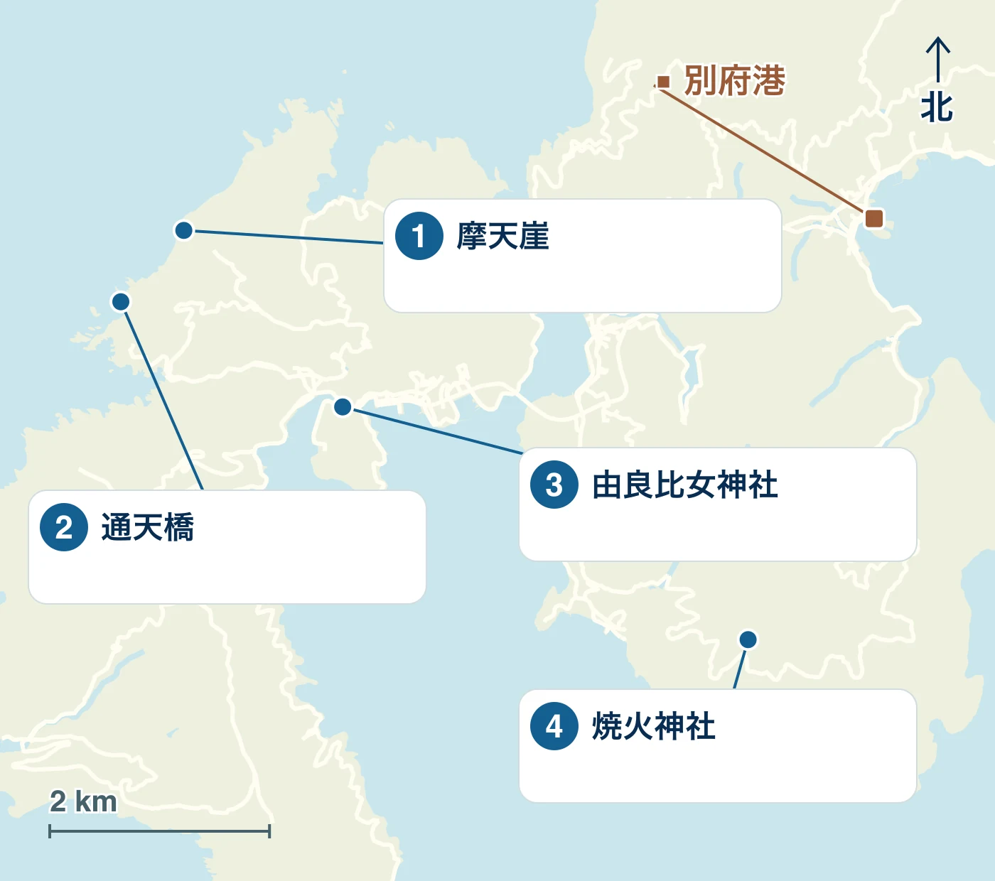 西ノ島町の港・水辺・道路と、1 摩天崖、2 通天橋、3 由良比女神社、4 焼火神社の位置を示す地図