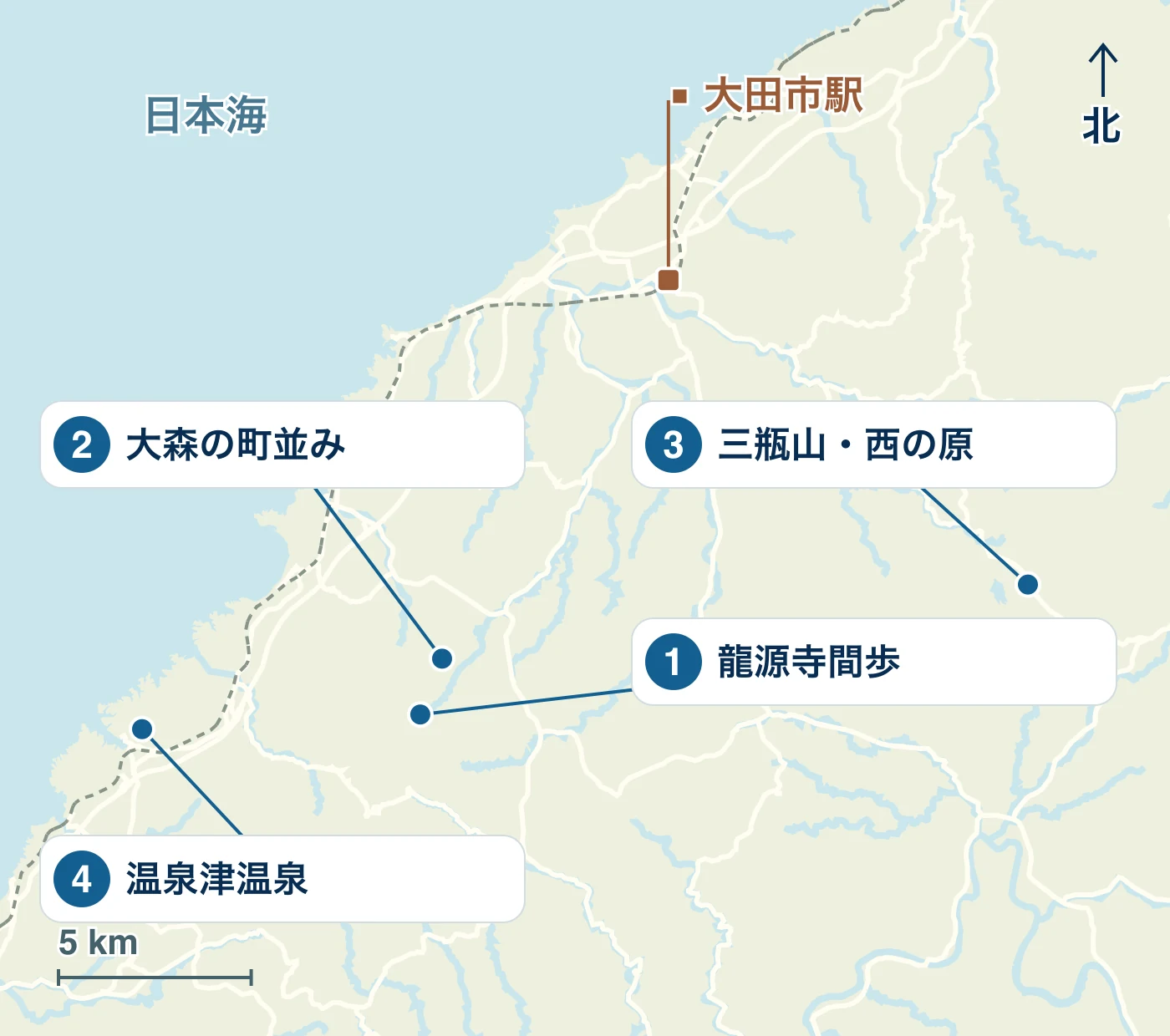 大田市の駅・水辺・道路と、1 龍源寺間歩、2 大森の町並み、3 三瓶山・西の原、4 温泉津温泉の位置を示す地図