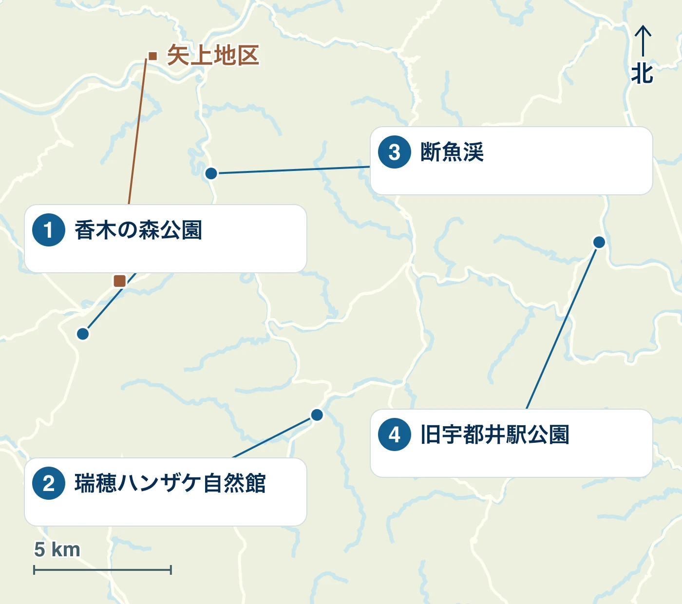 邑南町の駅・水辺・道路と、1 香木の森公園、2 瑞穂ハンザケ自然館、3 断魚渓、4 旧宇都井駅公園の位置を示す地図