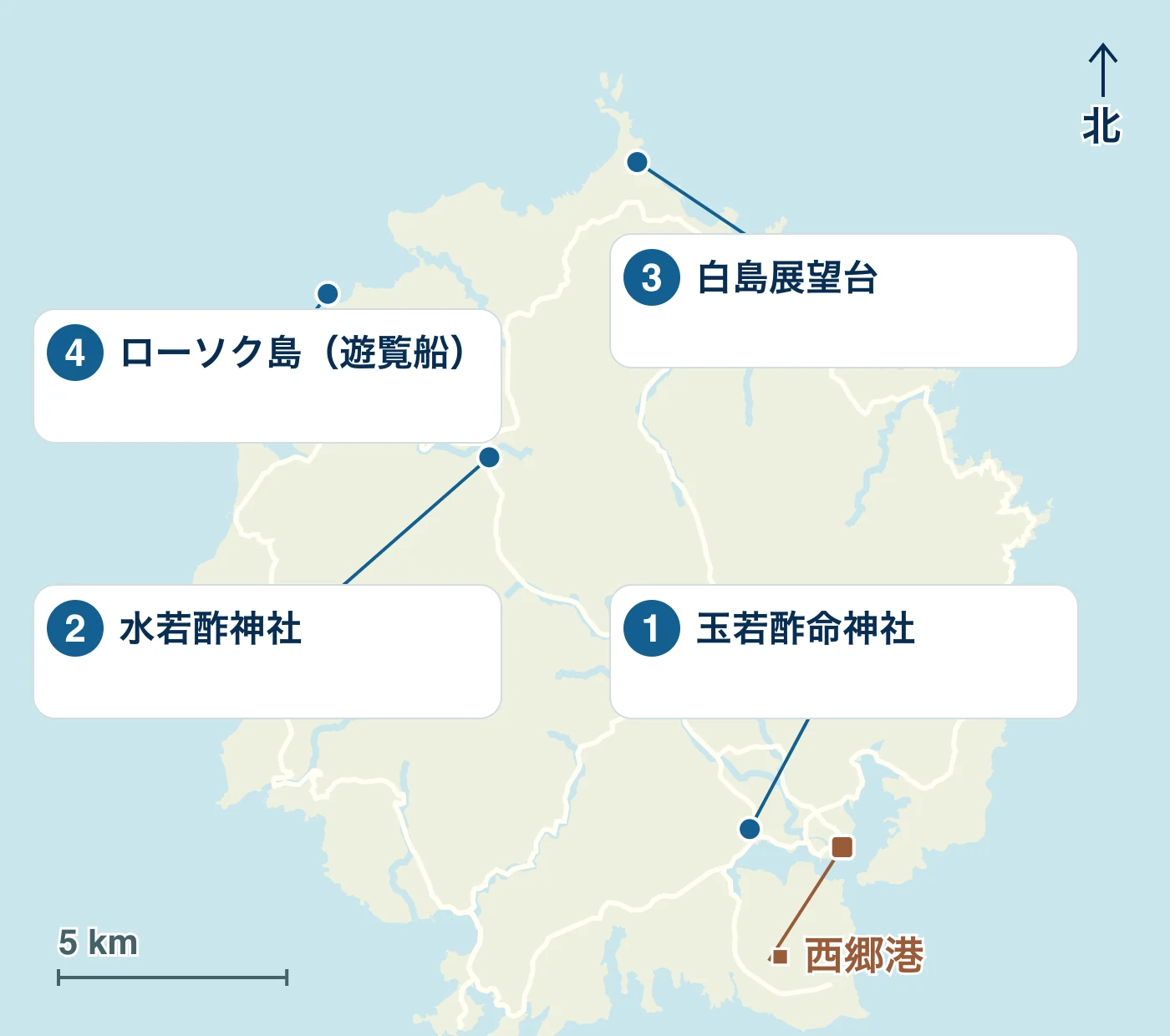 隠岐の島町の港・水辺・道路と、1 玉若酢命神社、2 水若酢神社、3 白島展望台、4 ローソク島(遊覧船)の位置を示す地図