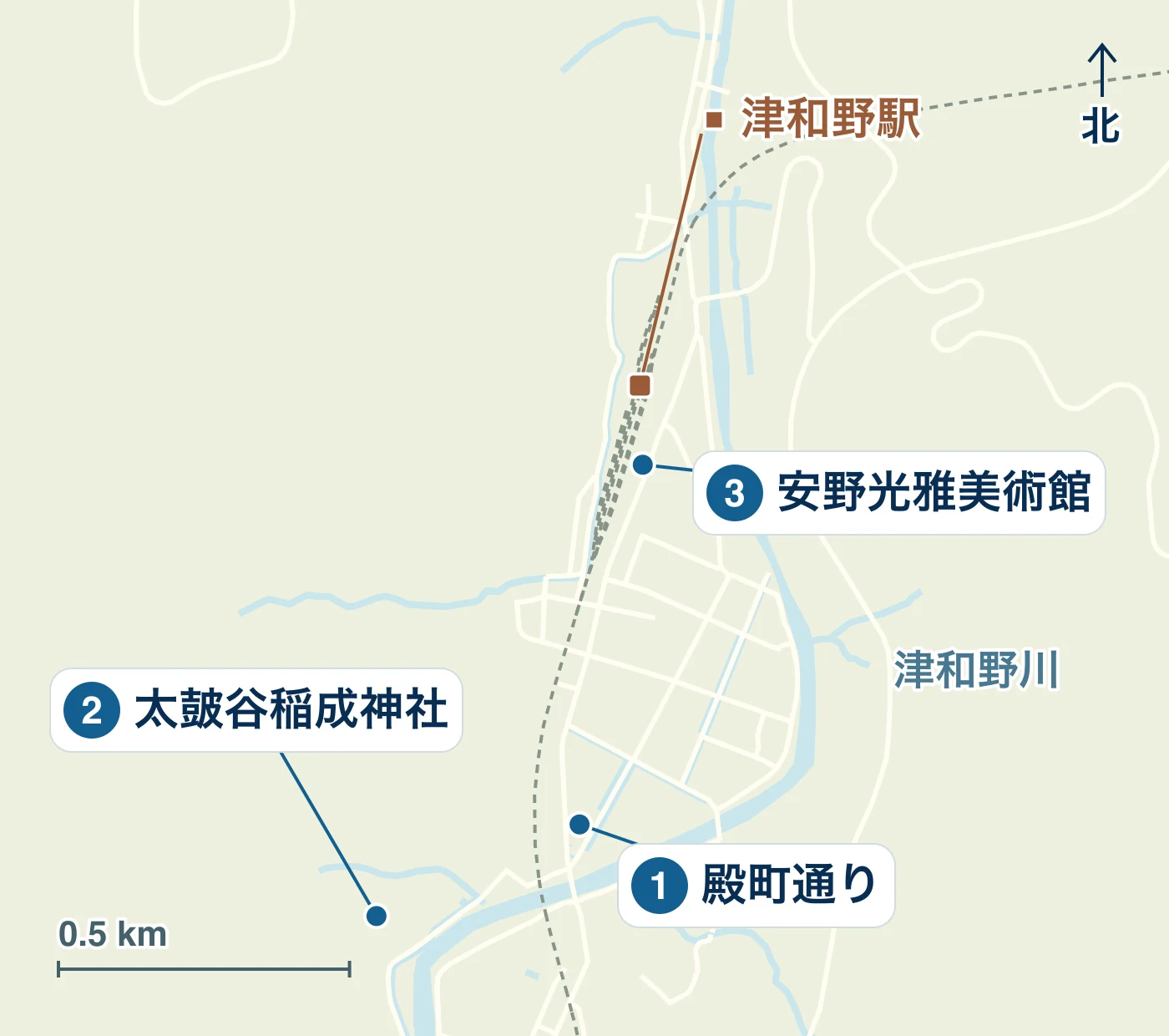 津和野町の駅・水辺・道路と、1 殿町通り、2 太皷谷稲成神社、3 安野光雅美術館の位置を示す地図