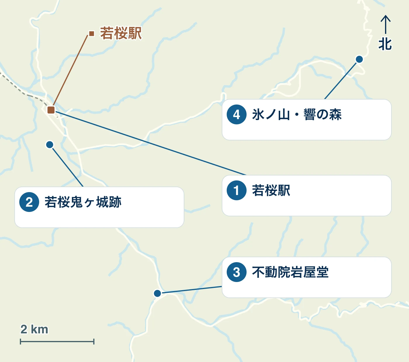 若桜町の駅・水辺・道路と、1 若桜駅、2 若桜鬼ヶ城跡、3 不動院岩屋堂、4 氷ノ山・響の森の位置を示す地図