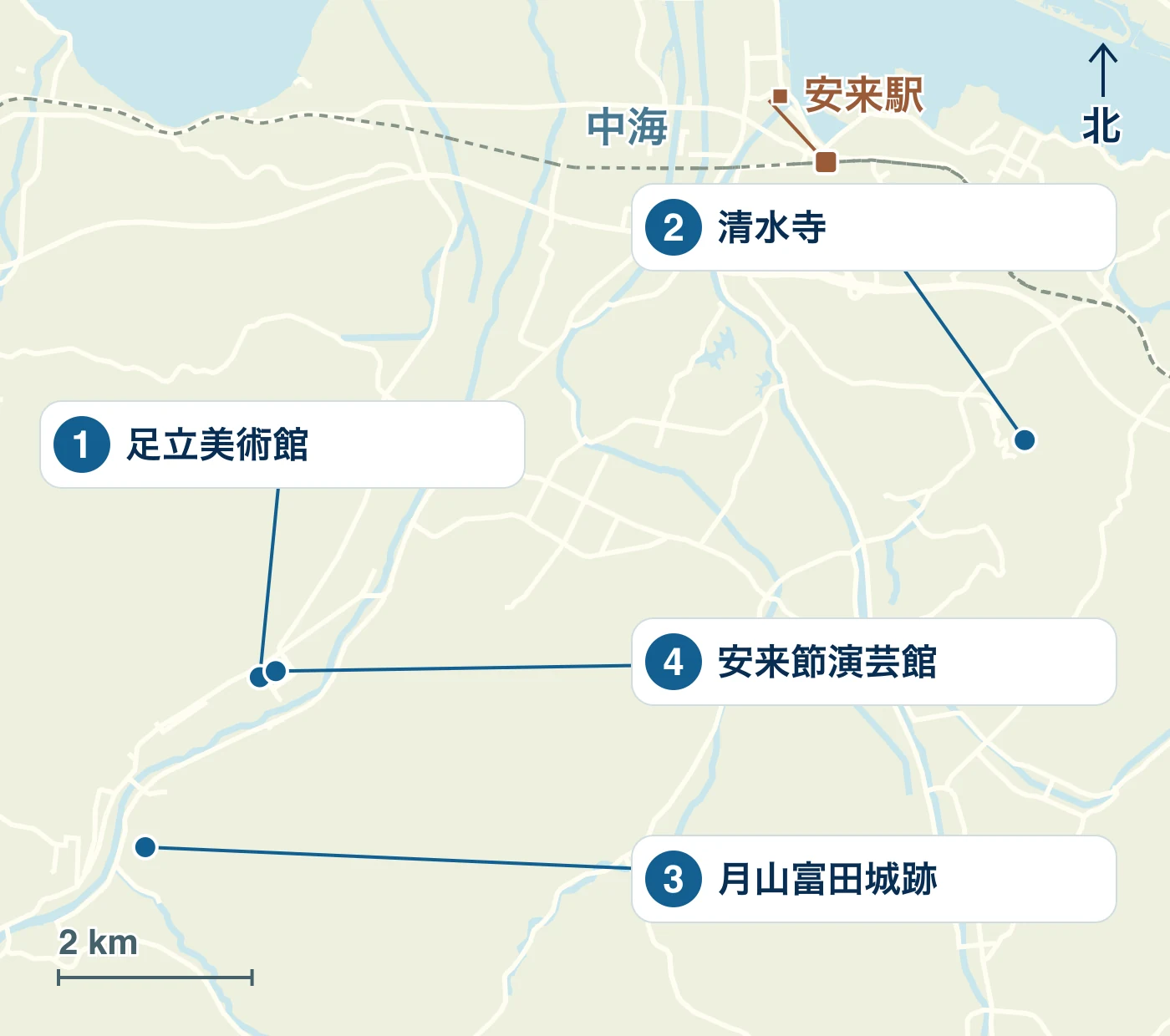安来市の駅・水辺・道路と、1 足立美術館、2 清水寺、3 月山富田城跡、4 安来節演芸館の位置を示す地図