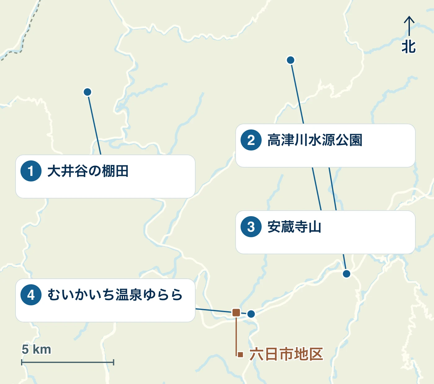 吉賀町の駅・水辺・道路と、1 大井谷の棚田、2 高津川水源公園、3 安蔵寺山、4 むいかいち温泉ゆららの位置を示す地図