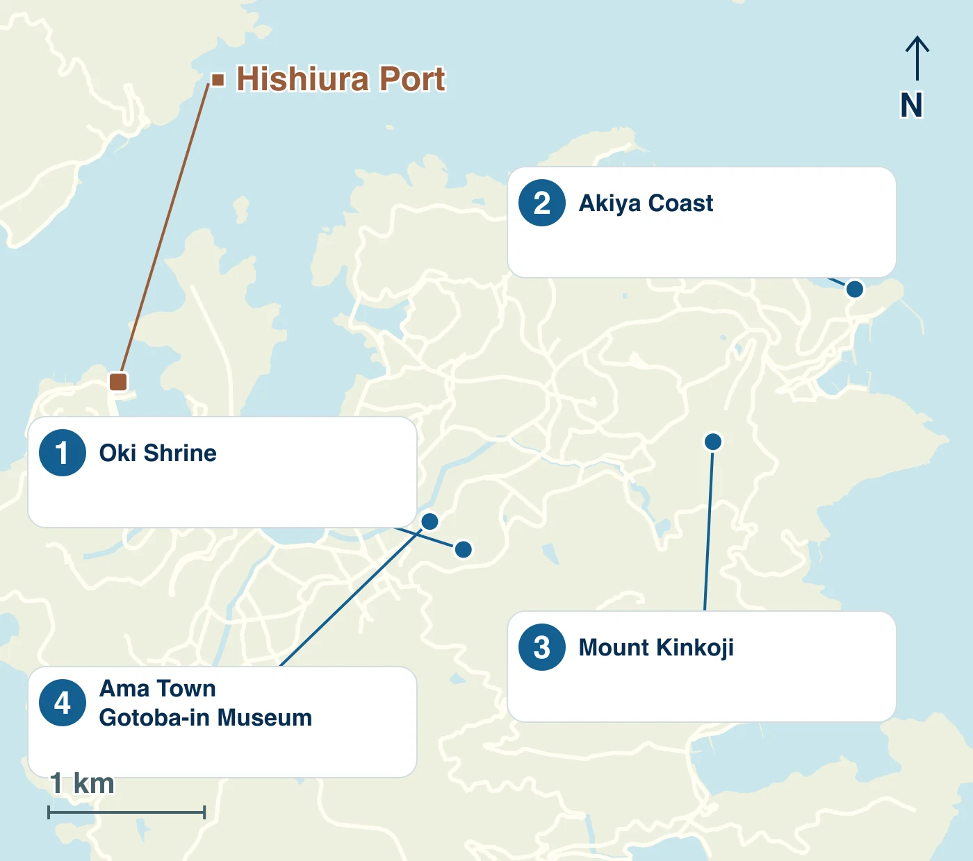 Map of Ama Town showing ports, waterways, roads and the locations of 1 Oki Shrine; 2 Akiya Coast; 3 Mount Kinkoji; 4 Ama Town Gotoba-in Museum