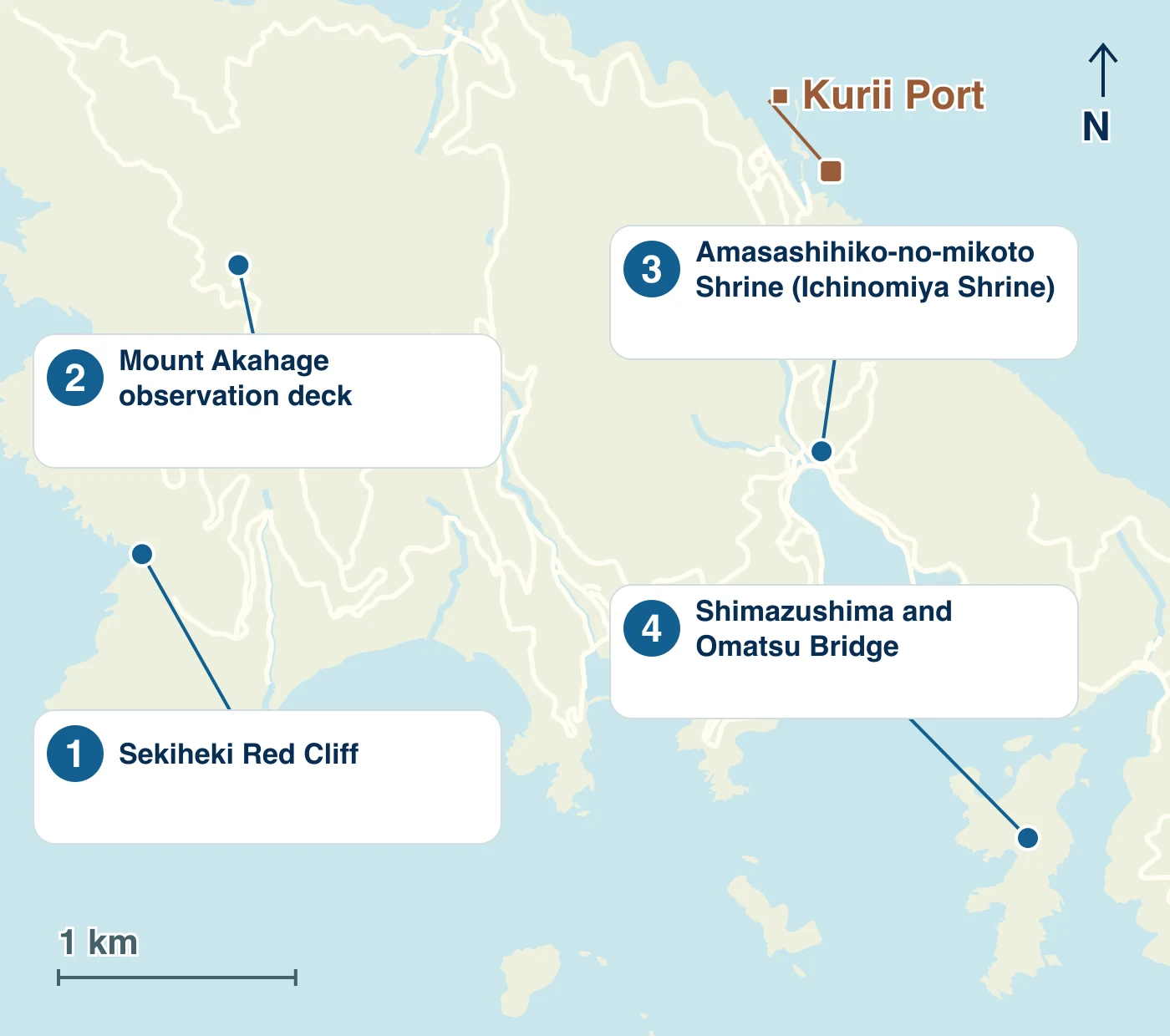 Map of Chibu Village showing ports, waterways, roads and the locations of 1 Sekiheki Red Cliff; 2 Mount Akahage observation deck; 3 Amasashihiko-no-mikoto Shrine (Ichinomiya Shrine); 4 Shimazushima and Omatsu Bridge