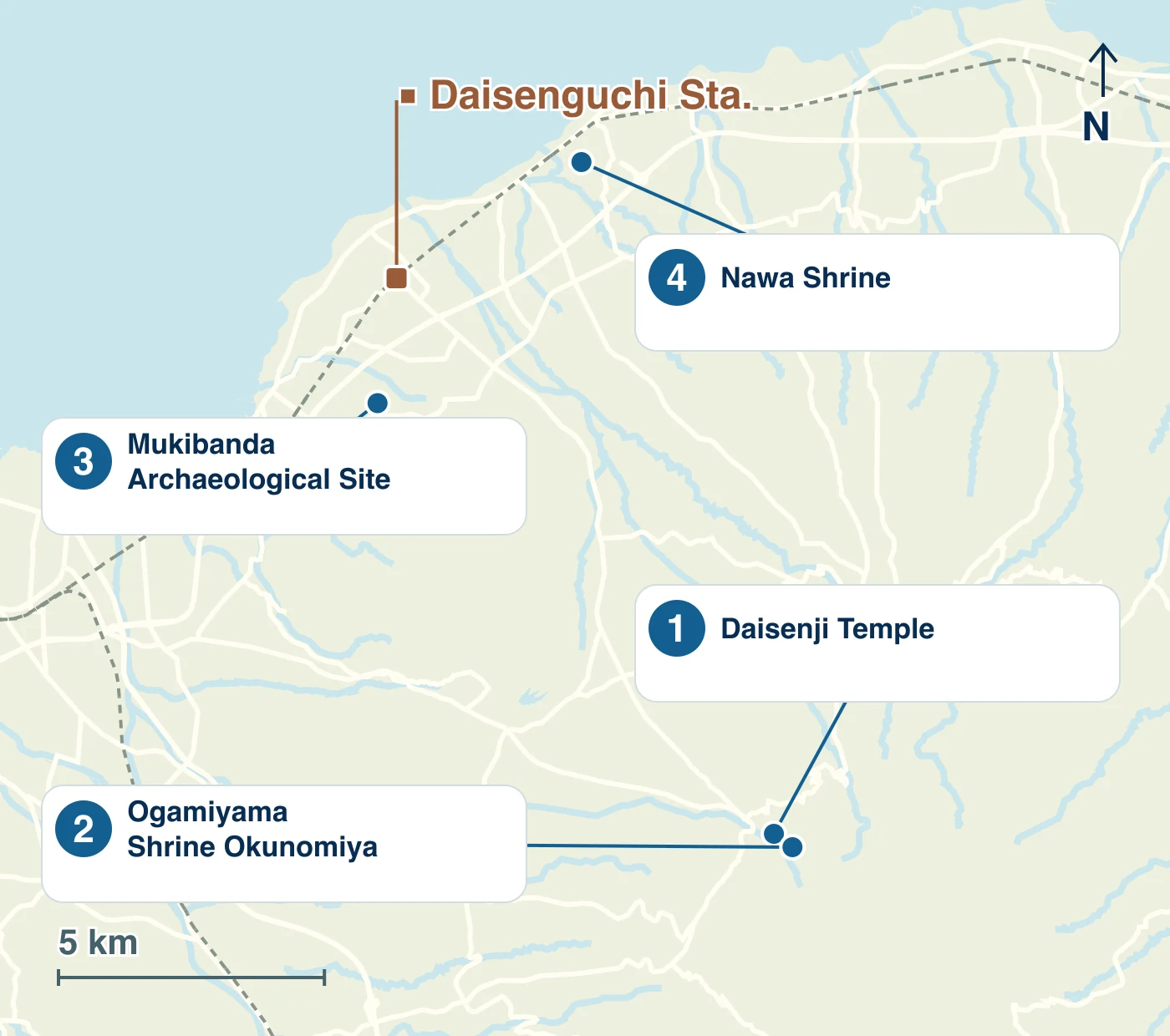 Map of Daisen showing stations, waterways, roads and the locations of 1 Daisenji Temple; 2 Ogamiyama Shrine Okunomiya; 3 Mukibanda Archaeological Site; 4 Nawa Shrine