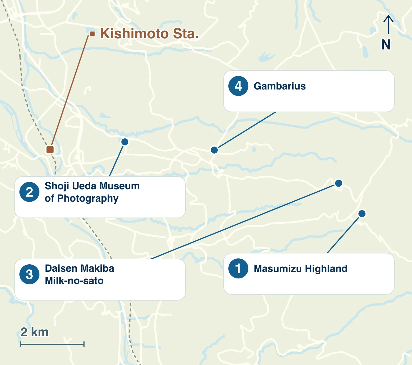 Map of Hoki showing stations, waterways, roads and the locations of 1 Masumizu Highland; 2 Shoji Ueda Museum of Photography; 3 Daisen Makiba Milk-no-sato; 4 Gambarius