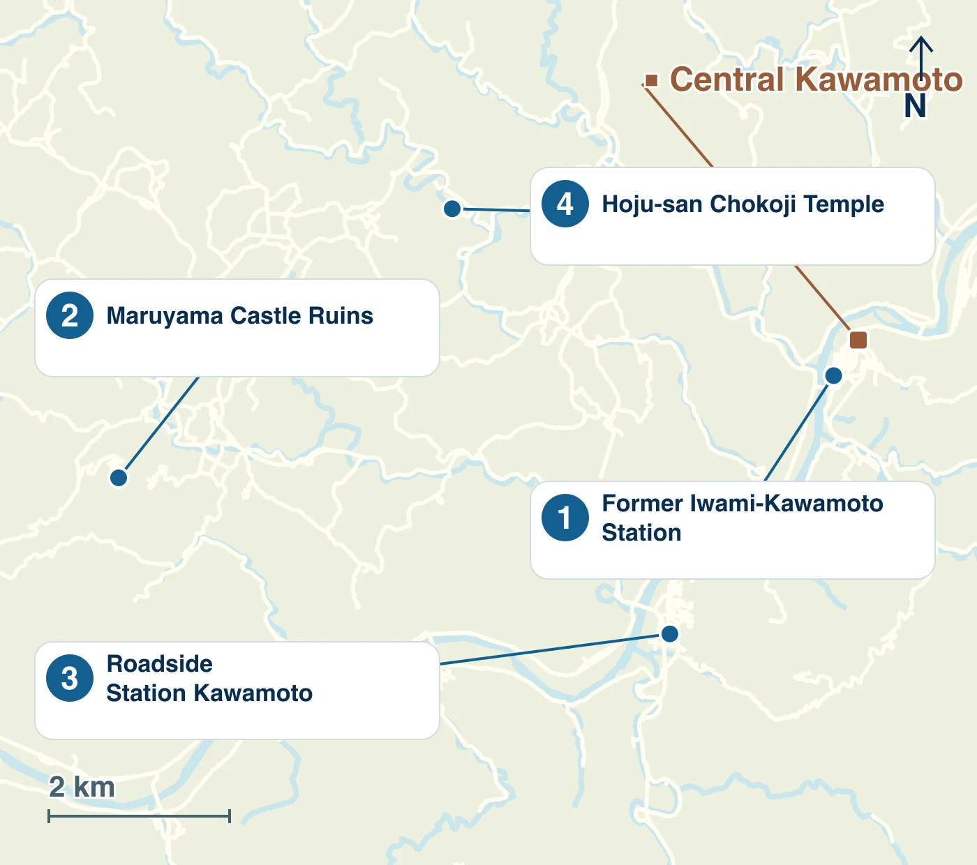 Map of Kawamoto Town showing stations, waterways, roads and the locations of 1 Former Iwami-Kawamoto Station; 2 Maruyama Castle Ruins; 3 Roadside Station Kawamoto; 4 Hoju-san Chokoji Temple