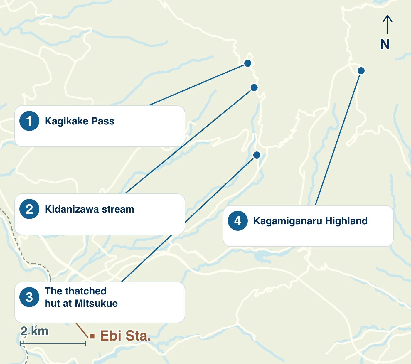 Map of Kofu Town showing stations, waterways, roads and the locations of 1 Kagikake Pass; 2 Kidanizawa stream; 3 The thatched hut at Mitsukue; 4 Kagamiganaru Highland