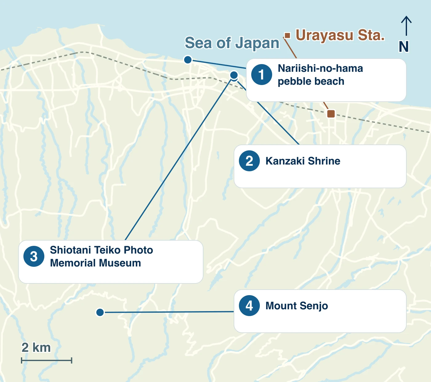 Map of Kotoura Town showing stations, waterways, roads and the locations of 1 Nariishi-no-hama pebble beach; 2 Kanzaki Shrine; 3 Shiotani Teiko Photo Memorial Museum; 4 Mount Senjo