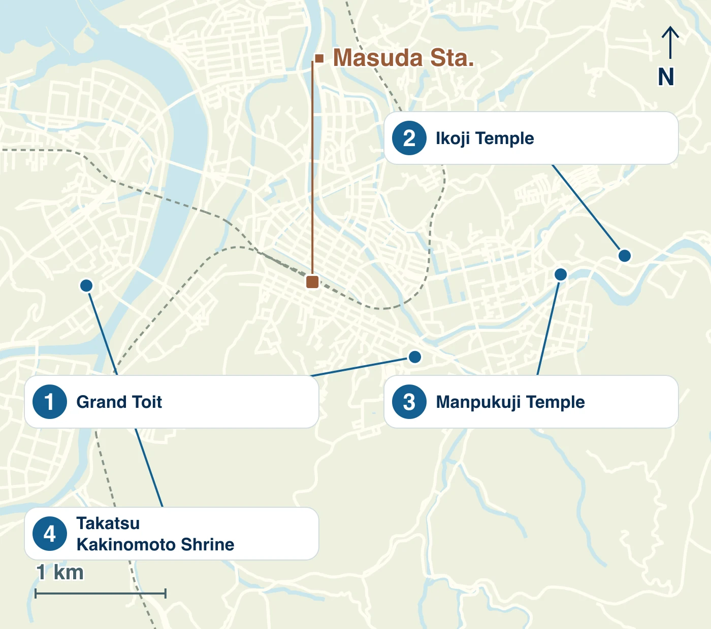 Map of Masuda City showing stations, waterways, roads and the locations of 1 Grand Toit; 2 Ikoji Temple; 3 Manpukuji Temple; 4 Takatsu Kakinomoto Shrine