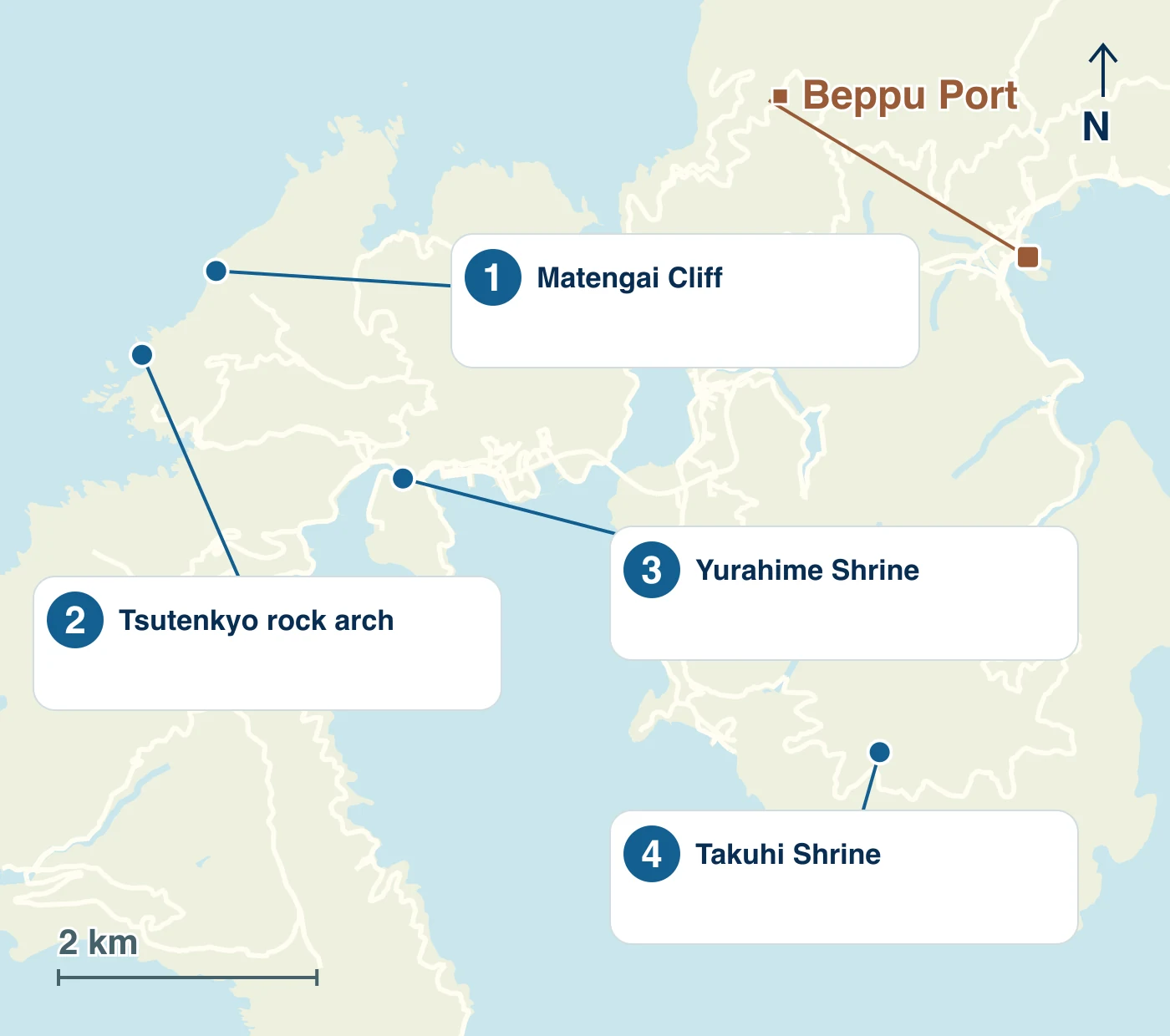 Map of Nishinoshima Town showing ports, waterways, roads and the locations of 1 Matengai Cliff; 2 Tsutenkyo rock arch; 3 Yurahime Shrine; 4 Takuhi Shrine