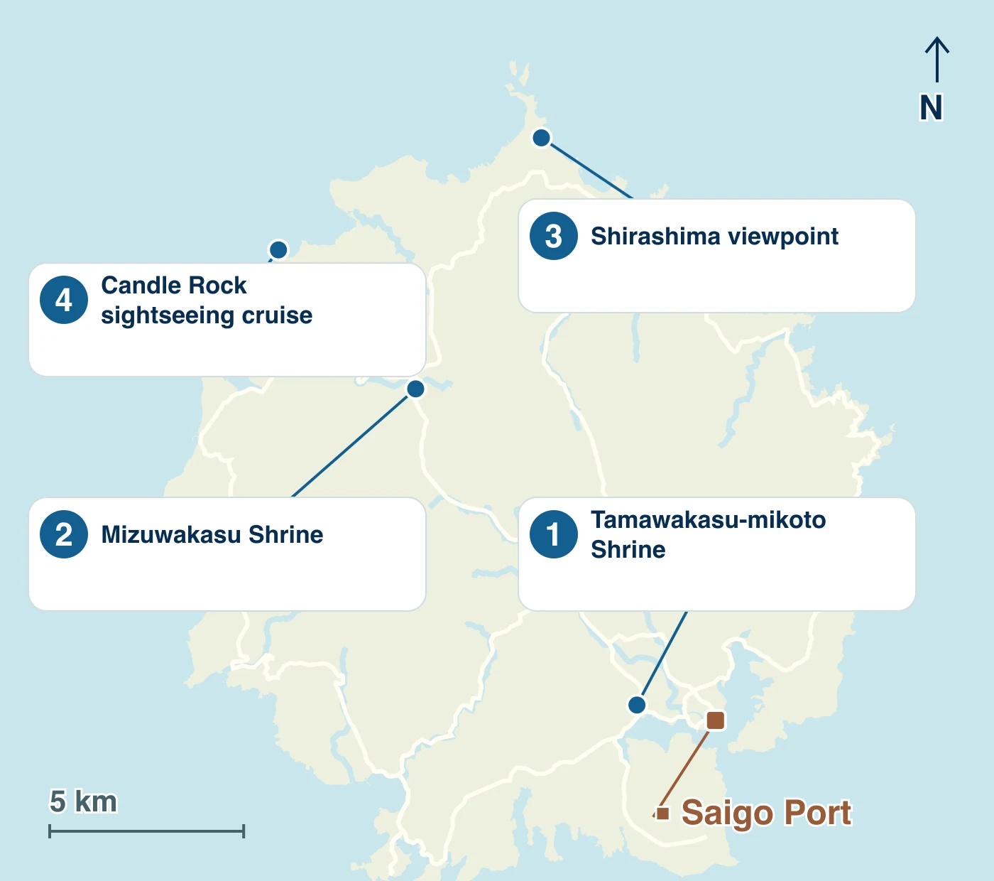 Map of Okinoshima Town showing ports, waterways, roads and the locations of 1 Tamawakasu-mikoto Shrine; 2 Mizuwakasu Shrine; 3 Shirashima viewpoint; 4 Candle Rock sightseeing cruise