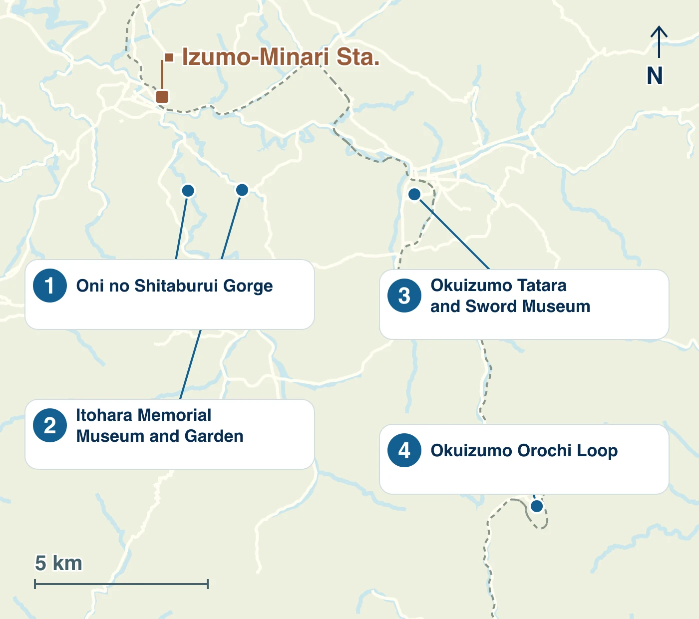 Map of Okuizumo showing stations, waterways, roads and the locations of 1 Oni no Shitaburui Gorge; 2 Itohara Memorial Museum and Garden; 3 Okuizumo Tatara and Sword Museum; 4 Okuizumo Orochi Loop