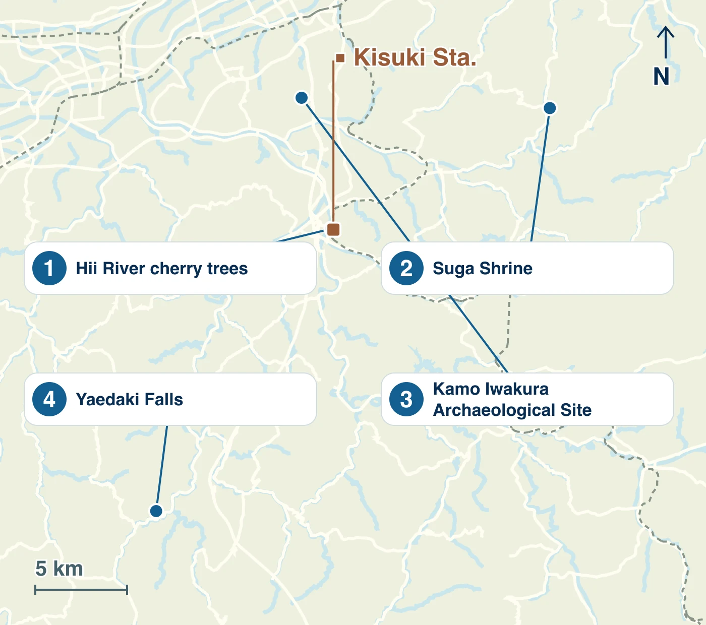 Map of Unnan City showing stations, waterways, roads and the locations of 1 Hii River cherry trees; 2 Suga Shrine; 3 Kamo Iwakura Archaeological Site; 4 Yaedaki Falls