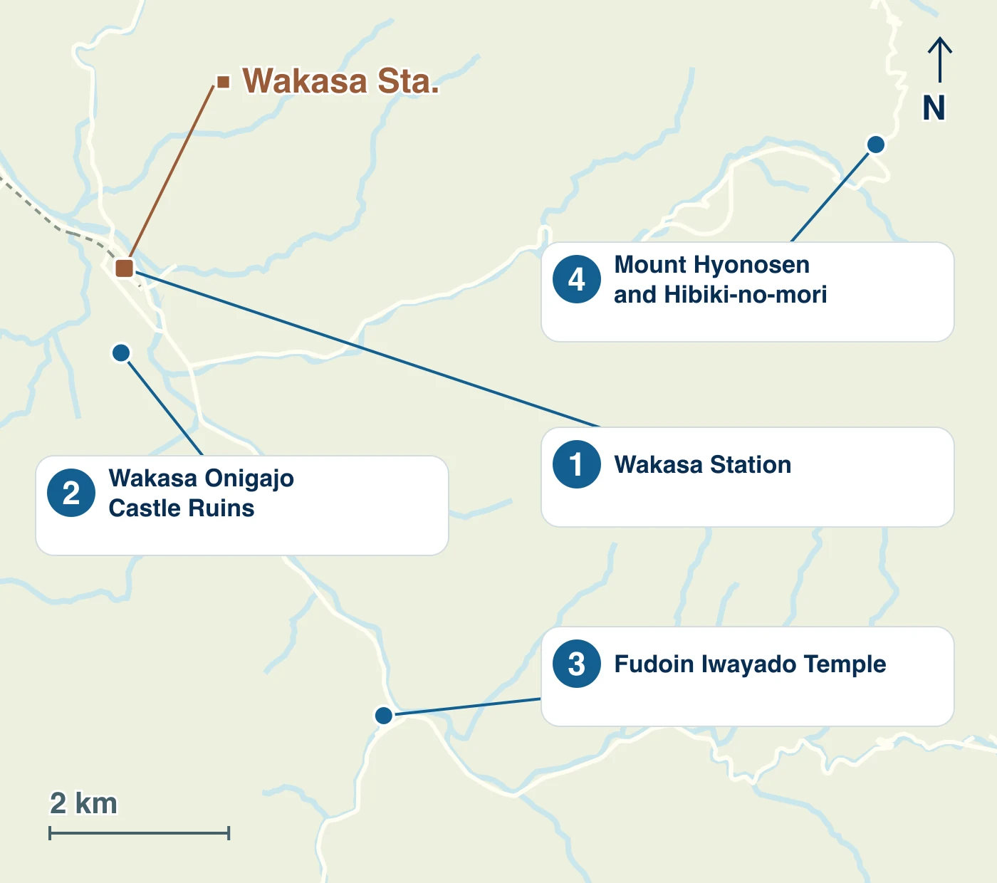 Map of Wakasa Town showing stations, waterways, roads and the locations of 1 Wakasa Station; 2 Wakasa Onigajo Castle Ruins; 3 Fudoin Iwayado Temple; 4 Mount Hyonosen and Hibiki-no-mori