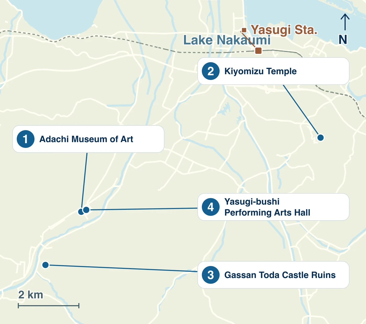Map of Yasugi showing stations, waterways, roads and the locations of 1 Adachi Museum of Art; 2 Kiyomizu Temple; 3 Gassan Toda Castle Ruins; 4 Yasugi-bushi Performing Arts Hall