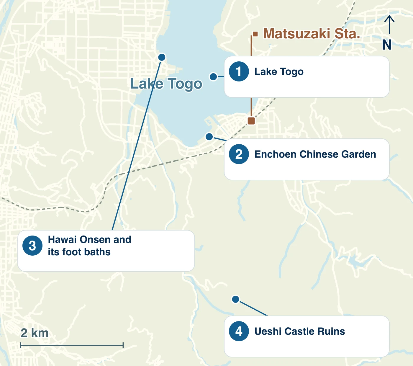 Map of Yurihama Town showing stations, waterways, roads and the locations of 1 Lake Togo; 2 Enchoen Chinese Garden; 3 Hawai Onsen and its foot baths; 4 Ueshi Castle Ruins