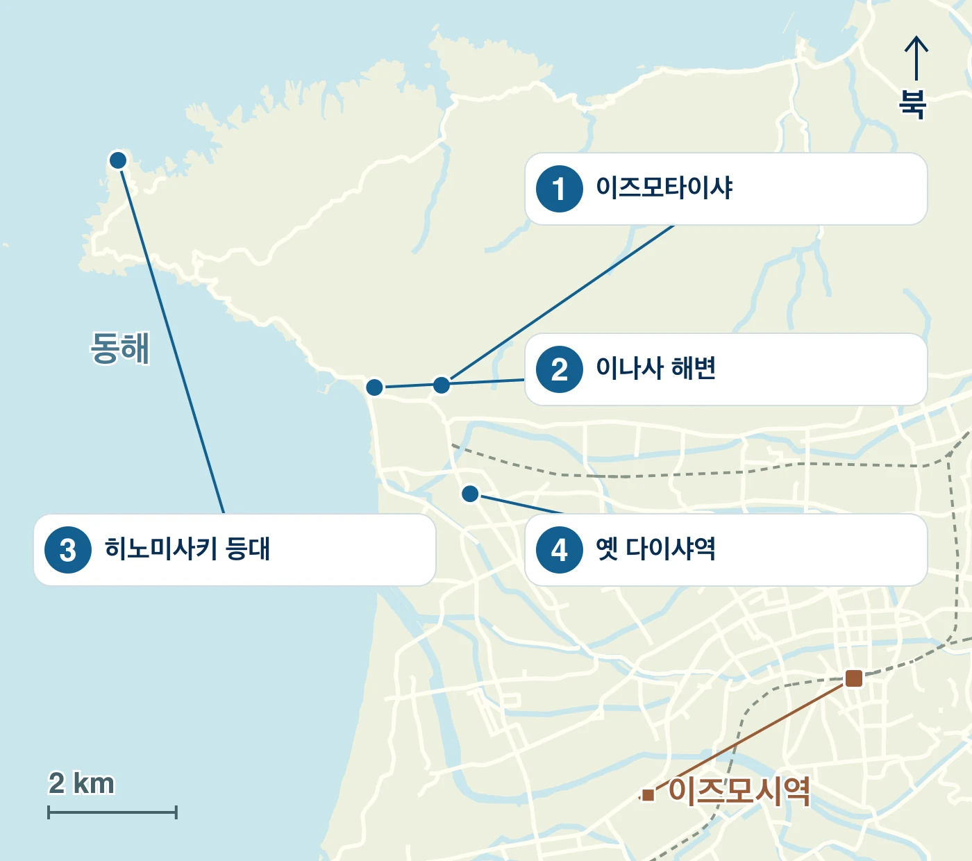 이즈모시의 역·물가·도로와 1 이즈모타이샤, 2 이나사 해변, 3 히노미사키 등대, 4 옛 다이샤역의 위치를 표시한 지도
