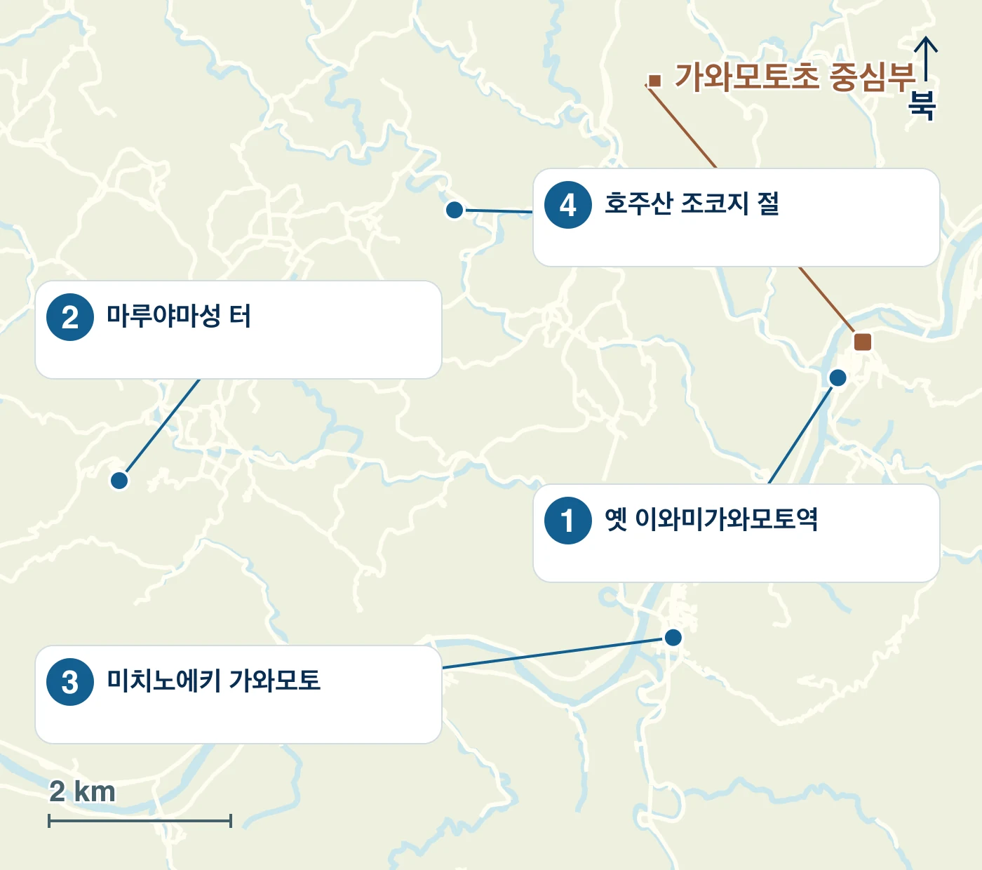 가와모토정의 역·물가·도로와 1 옛 이와미가와모토역, 2 마루야마성 터, 3 미치노에키 가와모토, 4 호주산 조코지 절의 위치를 표시한 지도
