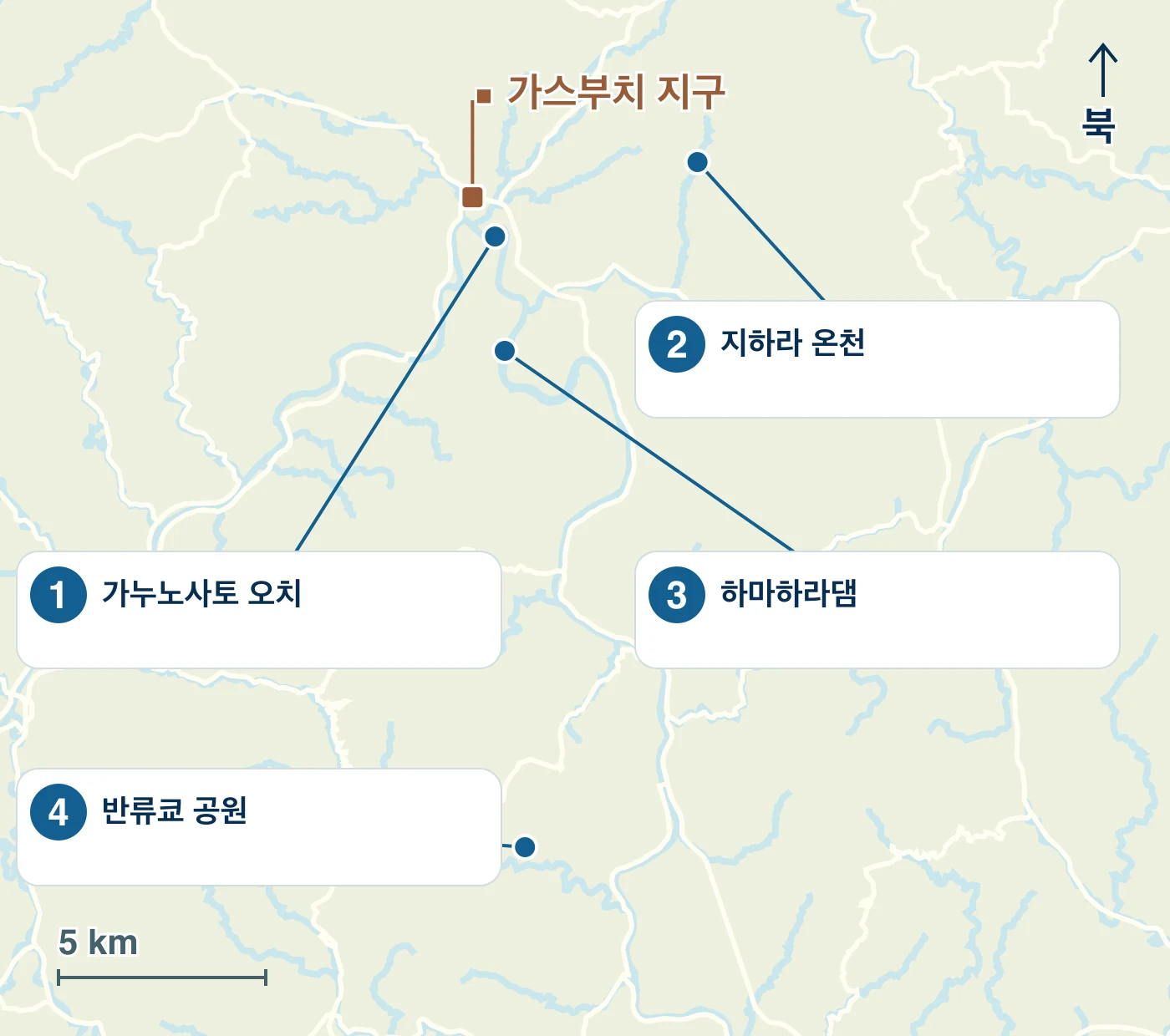 미사토정의 역·물가·도로와 1 가누노사토 오치, 2 지하라 온천, 3 하마하라댐, 4 반류쿄 공원의 위치를 표시한 지도