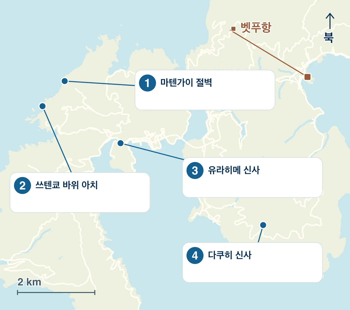 니시노시마정의 항구·물가·도로와 1 마텐가이 절벽, 2 쓰텐쿄 바위 아치, 3 유라히메 신사, 4 다쿠히 신사의 위치를 표시한 지도