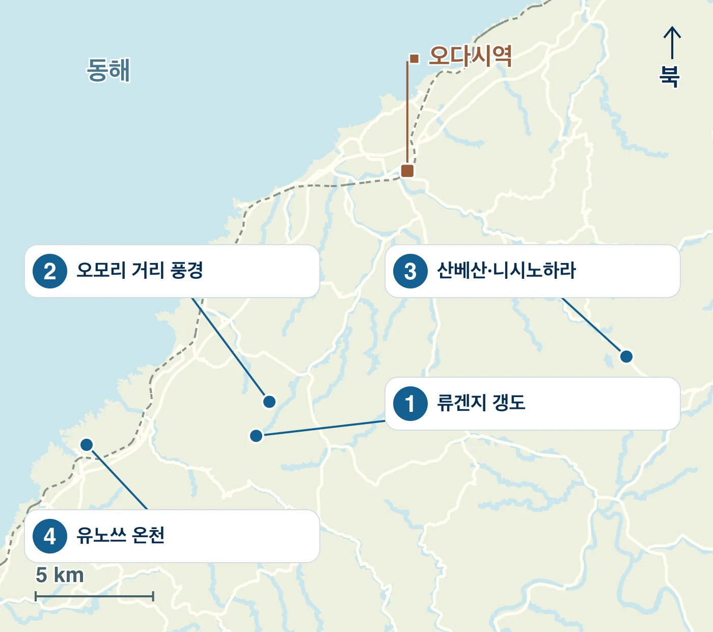 오다시의 역·물가·도로와 1 류겐지 갱도, 2 오모리 거리 풍경, 3 산베산·니시노하라, 4 유노쓰 온천의 위치를 표시한 지도