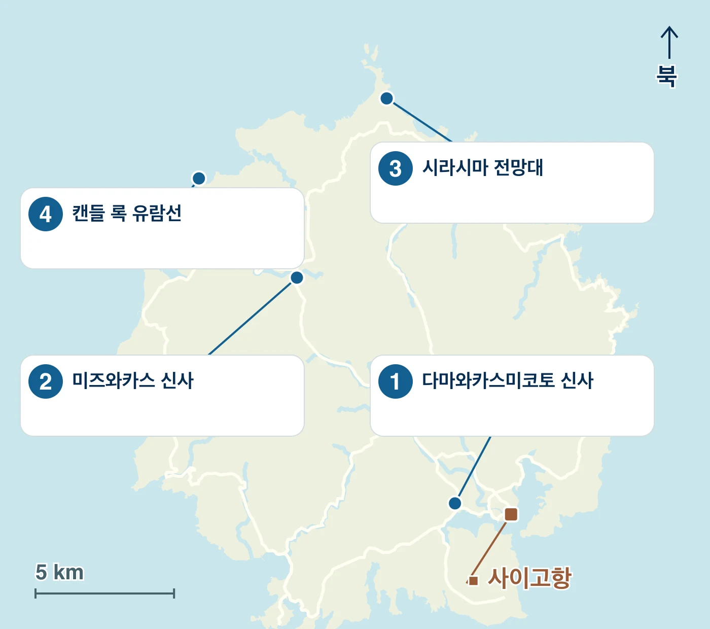오키노시마정의 항구·물가·도로와 1 다마와카스미코토 신사, 2 미즈와카스 신사, 3 시라시마 전망대, 4 캔들 록 유람선의 위치를 표시한 지도