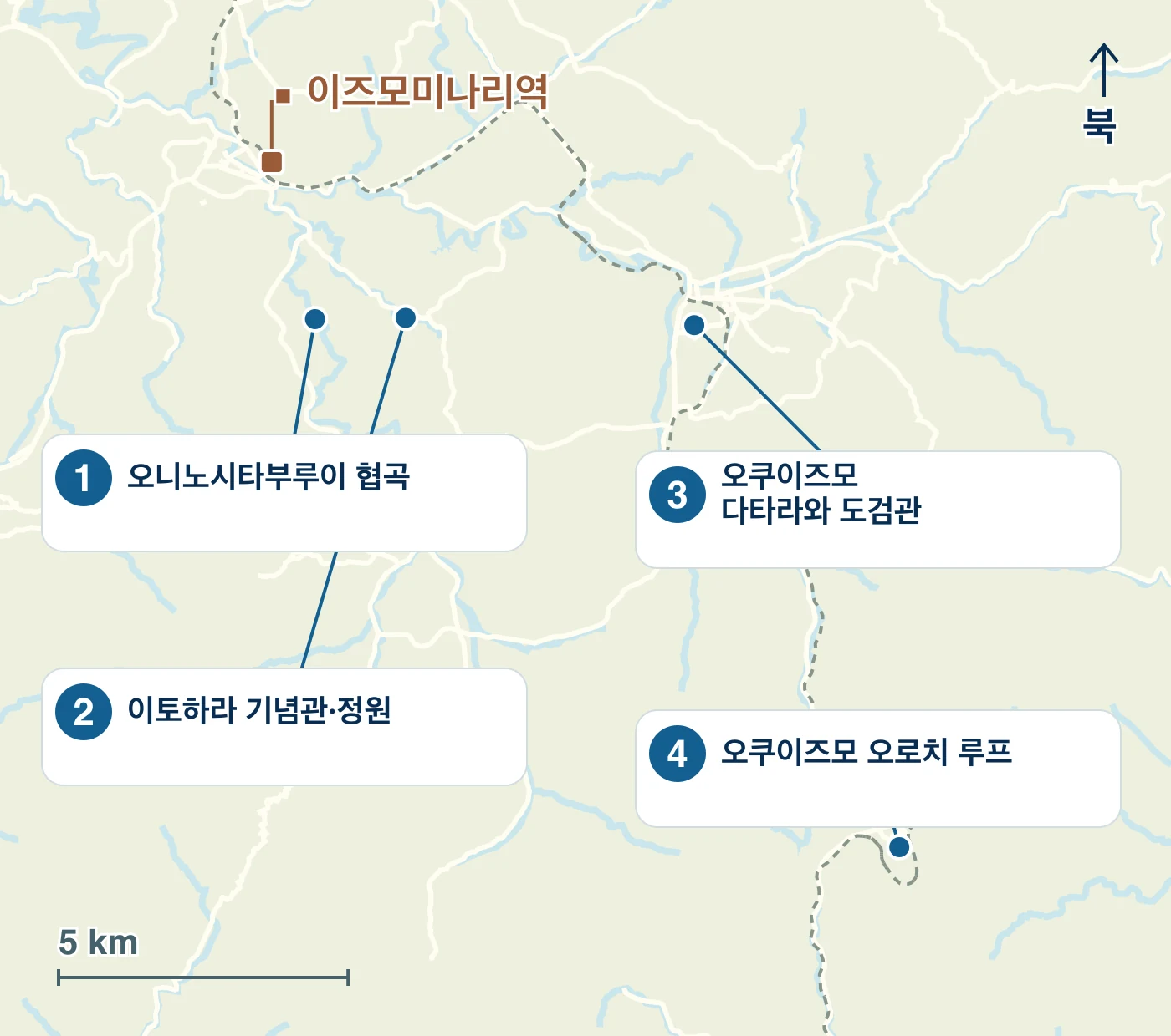 오쿠이즈모초의 역·물가·도로와 1 오니노시타부루이 협곡, 2 이토하라 기념관·정원, 3 오쿠이즈모 다타라와 도검관, 4 오쿠이즈모 오로치 루프의 위치를 표시한 지도
