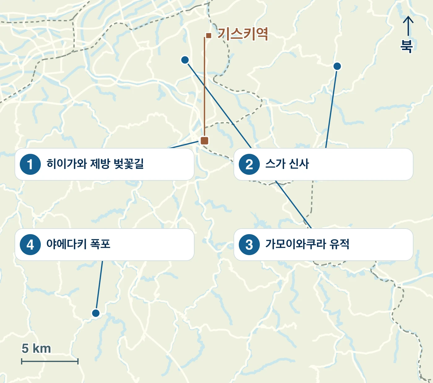 운난시의 역·물가·도로와 1 히이가와 제방 벚꽃길, 2 스가 신사, 3 가모이와쿠라 유적, 4 야에다키 폭포의 위치를 표시한 지도