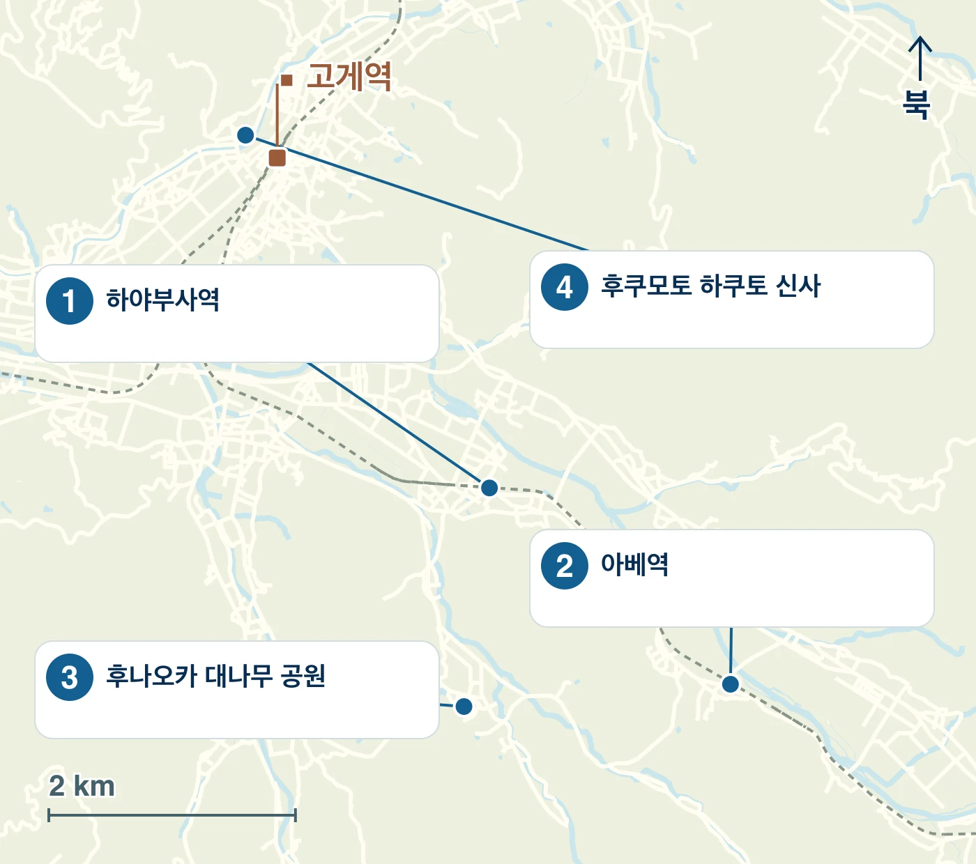 야즈정의 역·물가·도로와 1 하야부사역, 2 아베역, 3 후나오카 대나무 공원, 4 후쿠모토 하쿠토 신사의 위치를 표시한 지도
