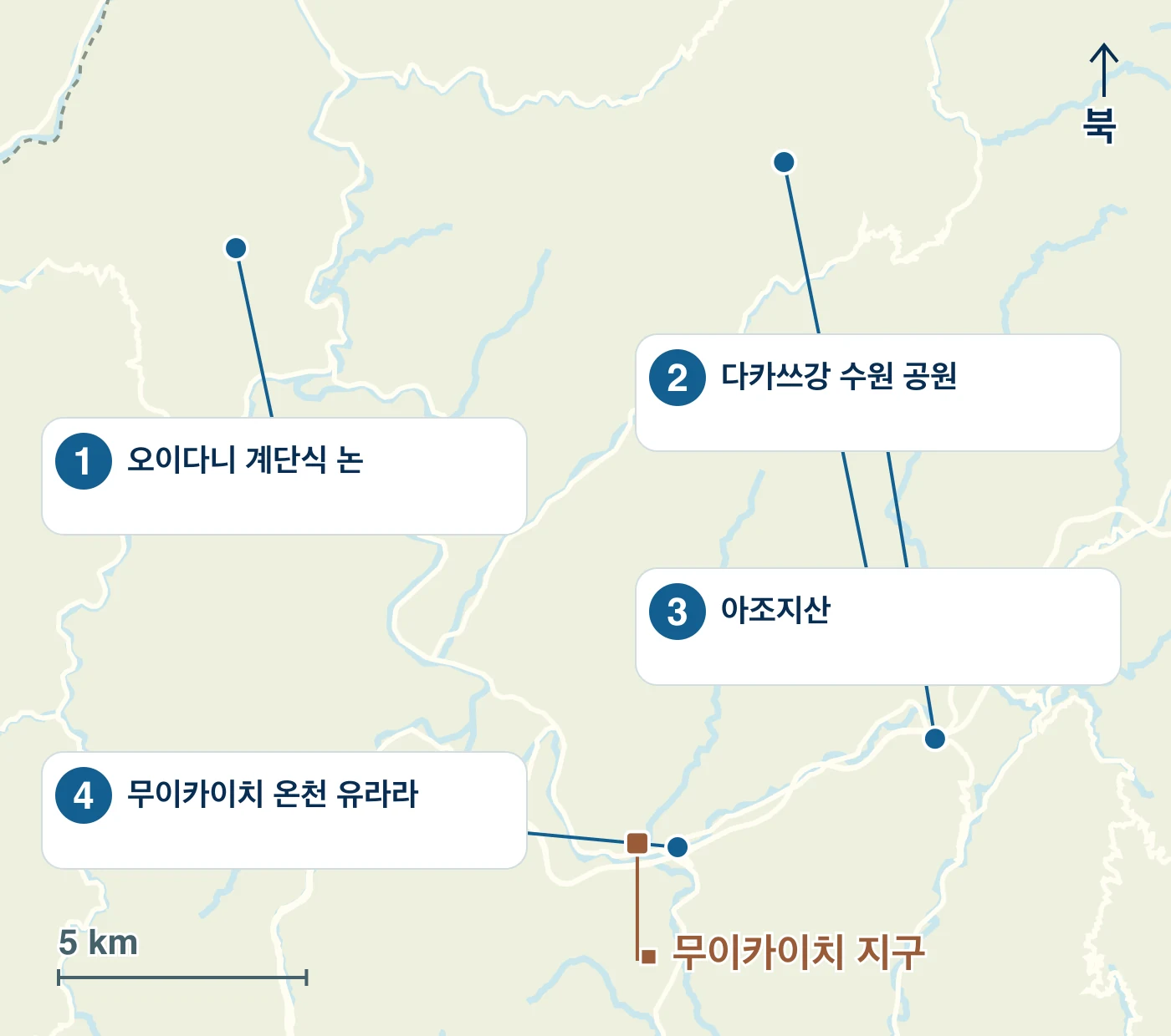 요시카정의 역·물가·도로와 1 오이다니 계단식 논, 2 다카쓰강 수원 공원, 3 아조지산, 4 무이카이치 온천 유라라의 위치를 표시한 지도