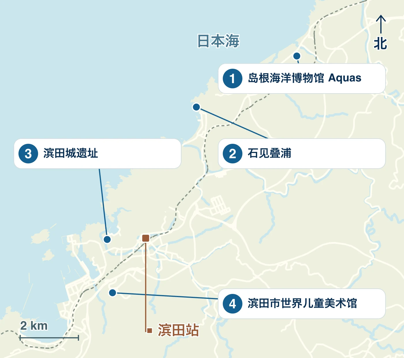 地图显示了滨田市的车站、海滨和道路，以及 1 岛根海洋博物馆 Aquas、2 石见叠浦、3 滨田城迹和 4 滨田市世界儿童美术馆 的位置