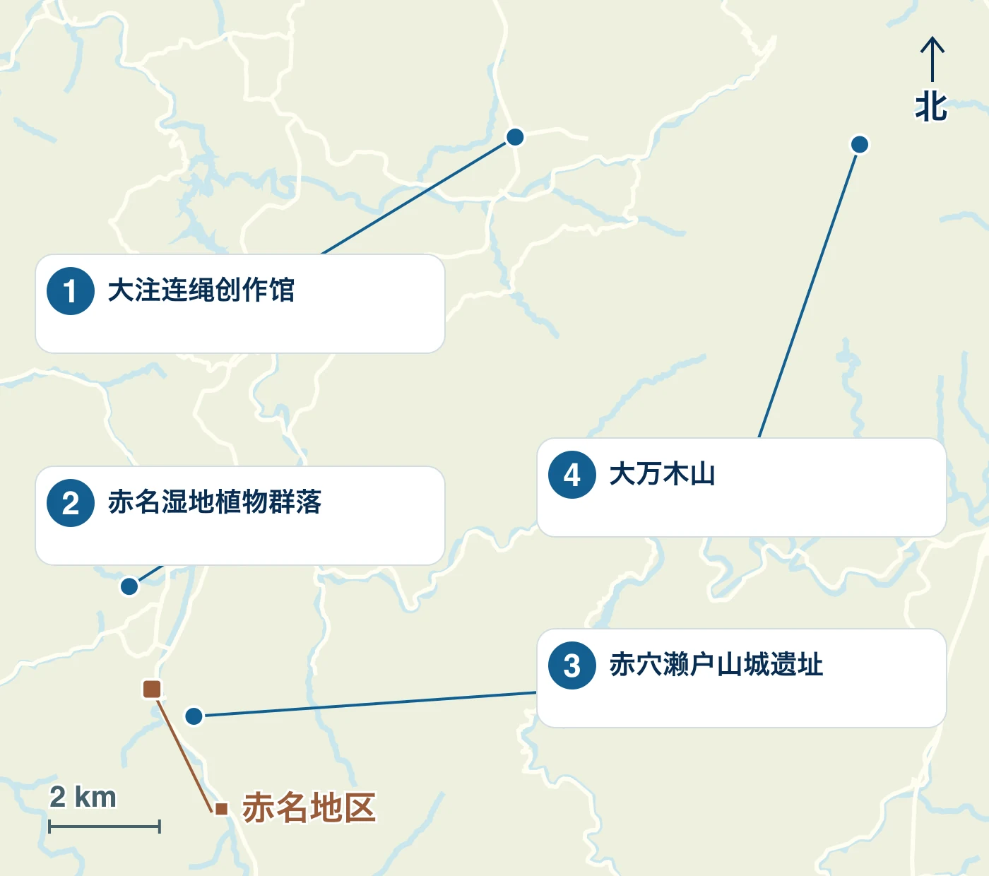 饭南町车站、水边、道路、1 大注连绳创作馆、2 赤名湿地植物群落、3 赤穴濑户山城遗址、4 大万木山 位置的地图