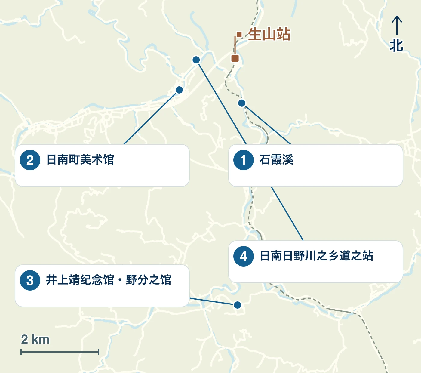 日南町车站、水边、道路以及1 石霞溪、2 日南町美术馆、3 井上靖纪念馆・野分之馆、4 日南日野川之乡道之站 位置的地图