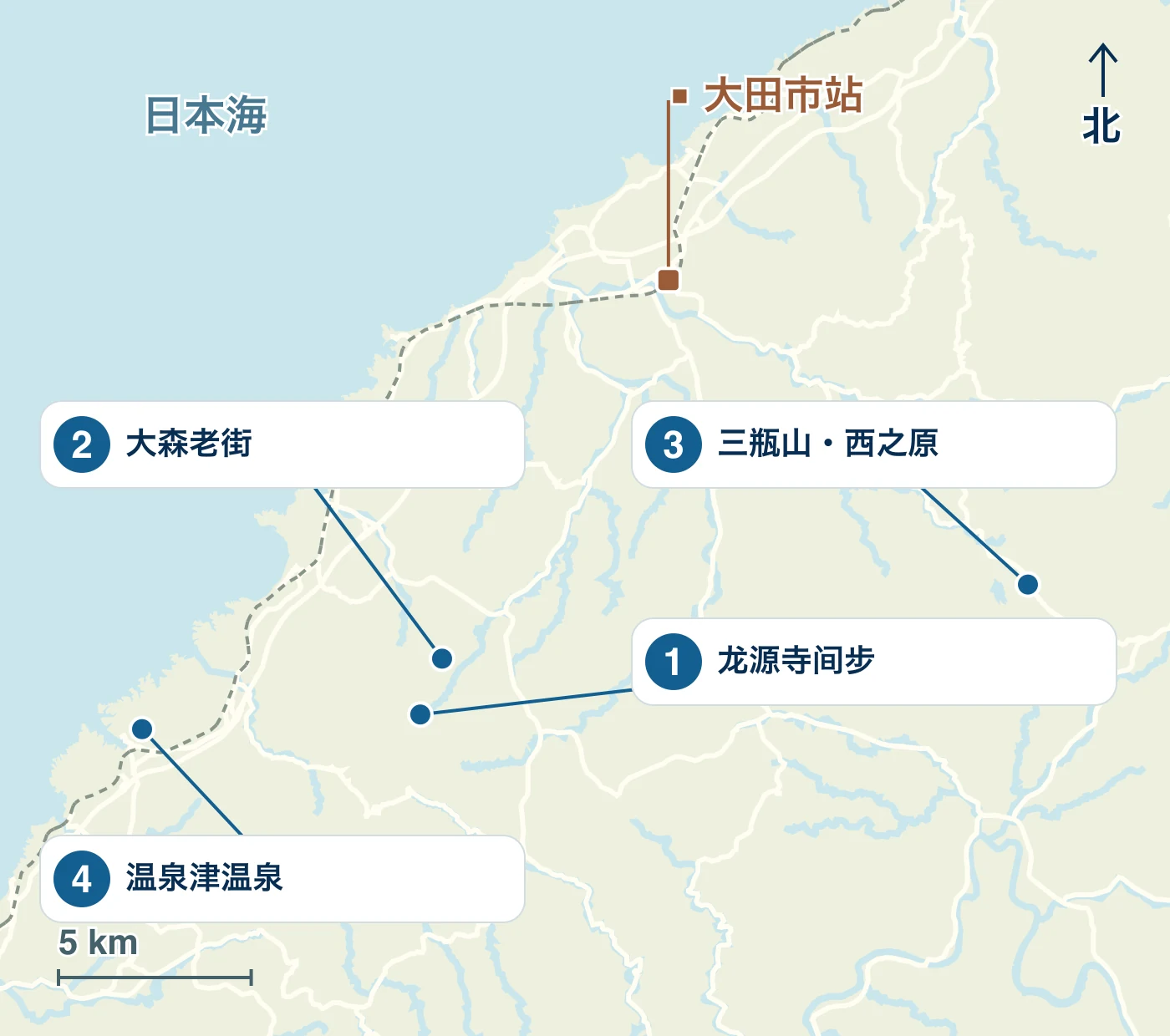 显示大田市的车站、海滨和道路以及1 龙源寺间步、2 大森老街、3 三瓶山・西之原和4 温泉津温泉的位置的地图