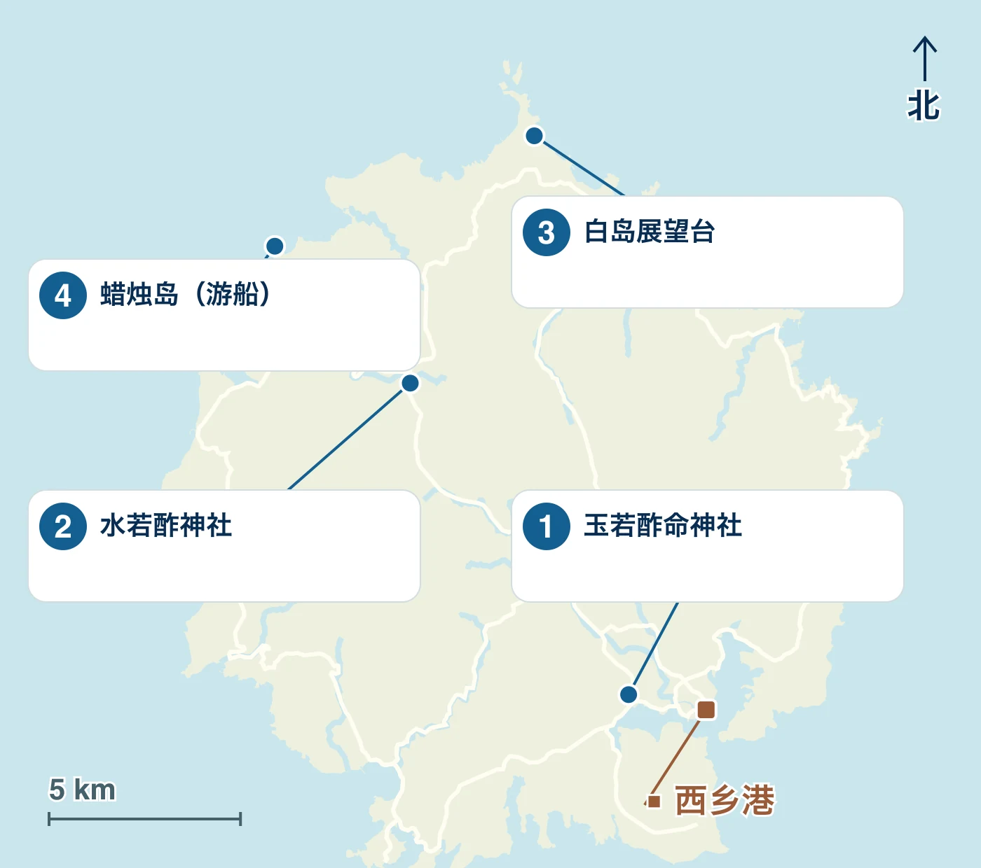 地图显示了隐岐之岛町的港口、海滨和道路，以及1 玉若酢命神社、2 水若酢神社、3 白岛展望台和4 蜡烛岛（游览船）的位置。