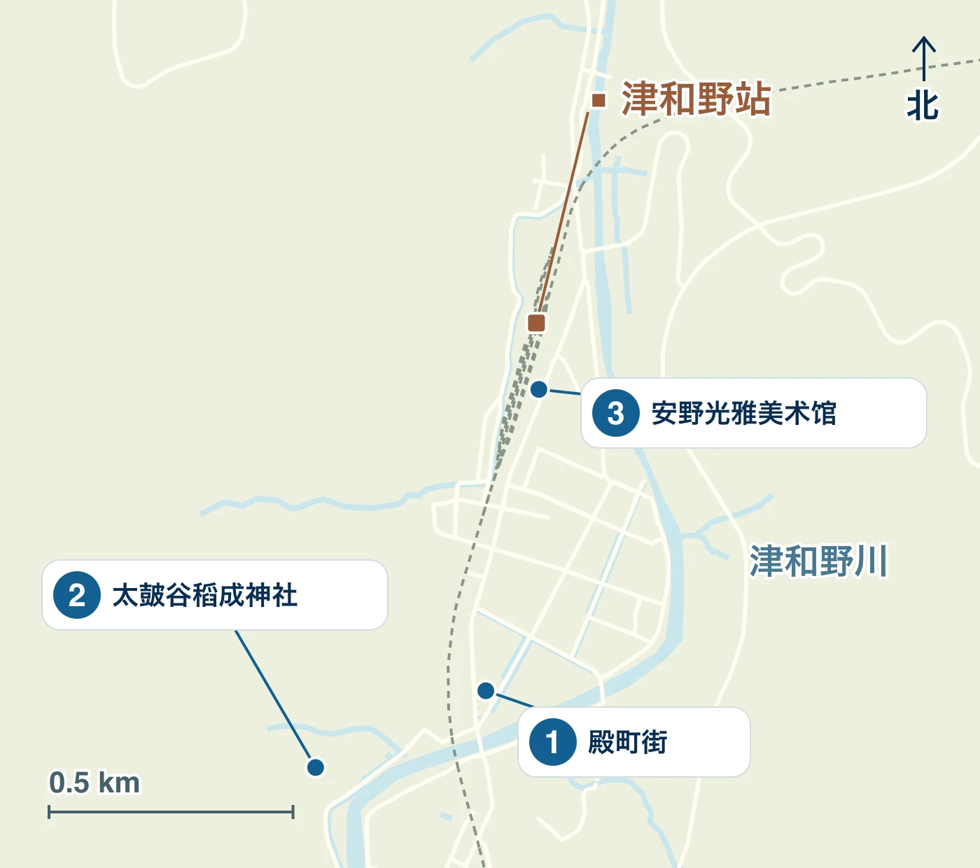 津和野町的车站、海滨、道路以及1殿町通、2太皷谷稻成神社、3安野光雅美术馆的位置的地图