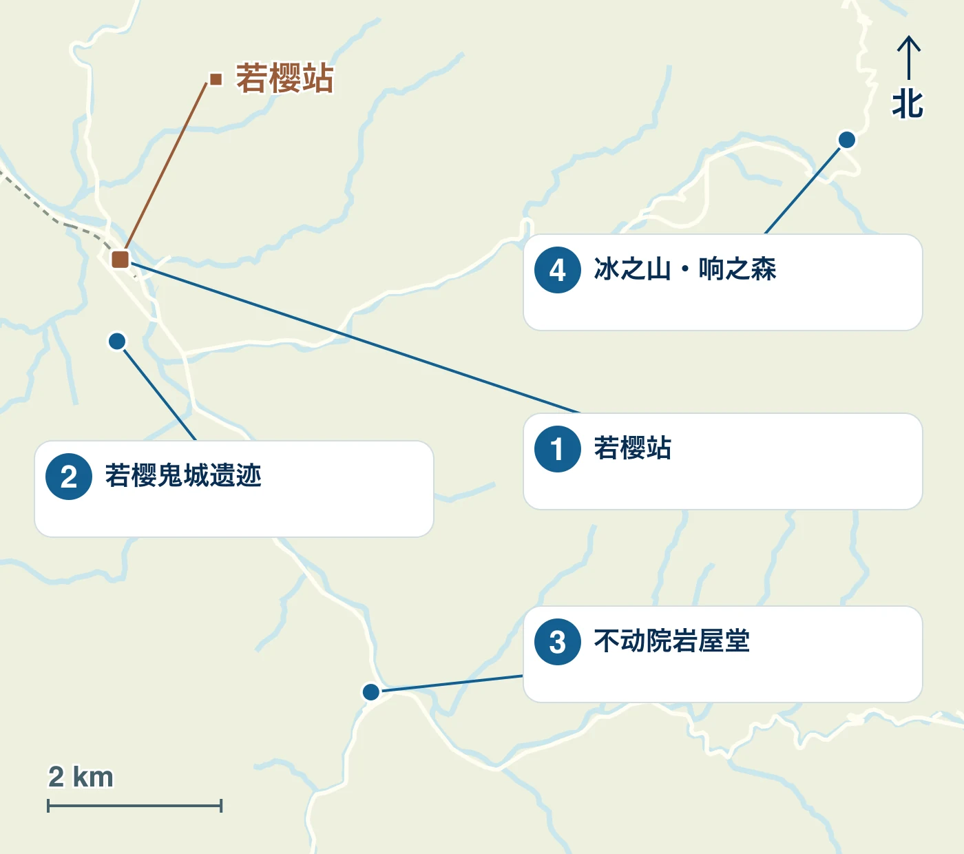显示若樱町车站/水边/道路以及1 若樱站、2 若樱鬼城遗址、3 不动院岩屋堂、4 冰之山・响之森位置的地图