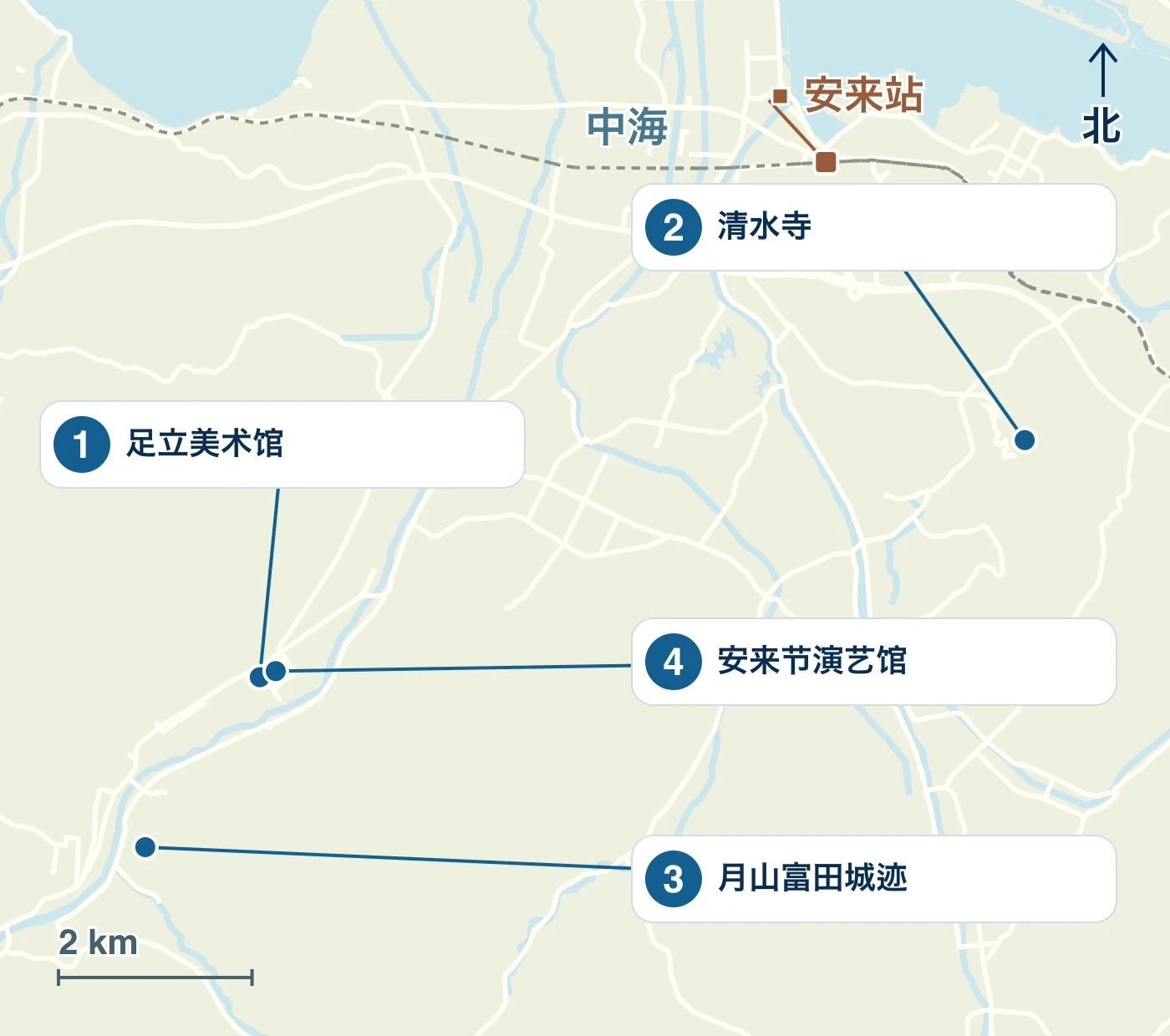 显示安来市车站、海滨、道路以及1.足立美术馆、2.清水寺、3.月山富田城迹、4.安来节演艺馆等地点的地图。