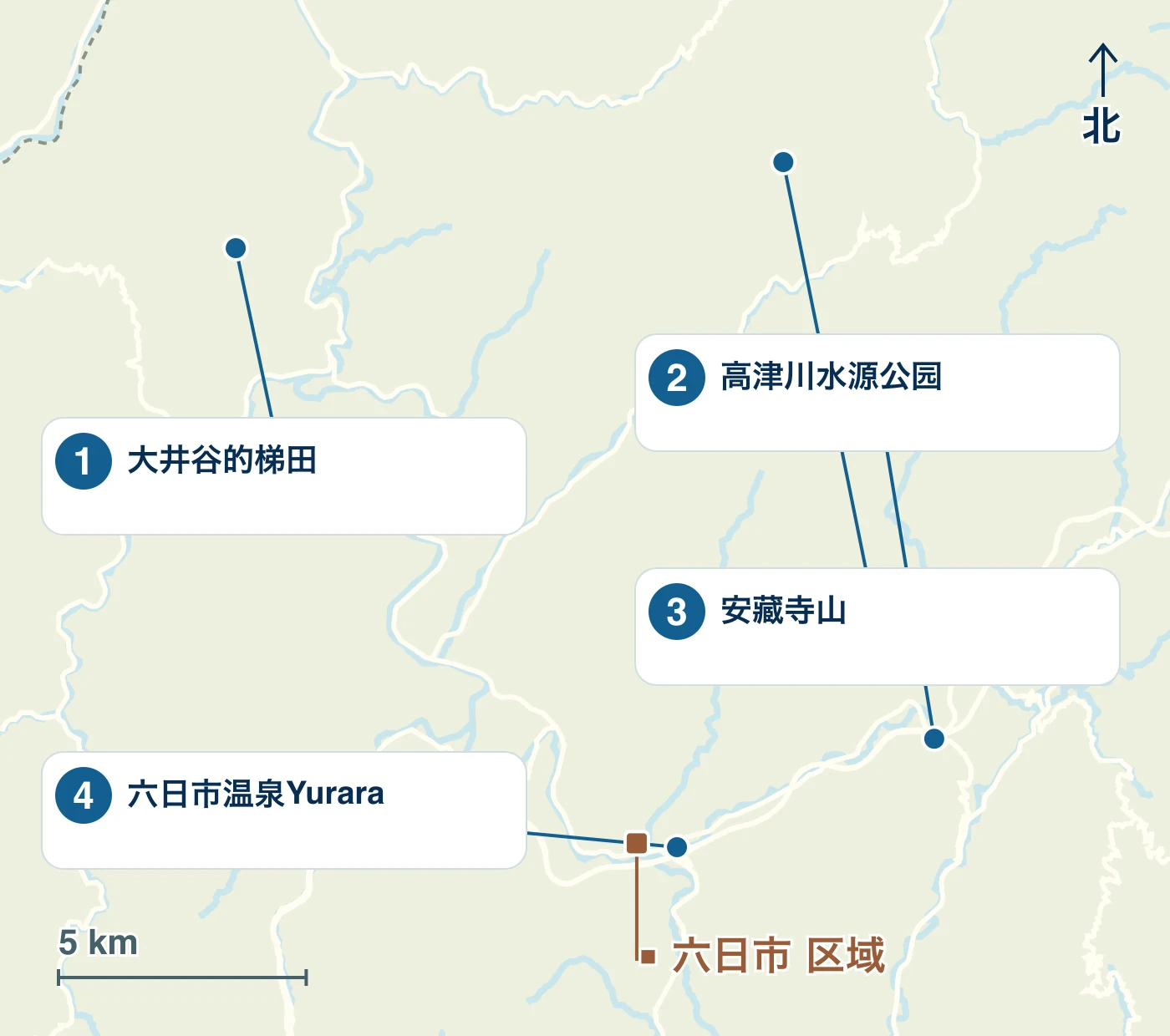 地图显示了吉贺町的车站、海滨和道路，以及 1. 大井谷梯田、2. 高津川水源公园、3. 安藏寺山和 4. 六日市温泉Yurara 的位置。